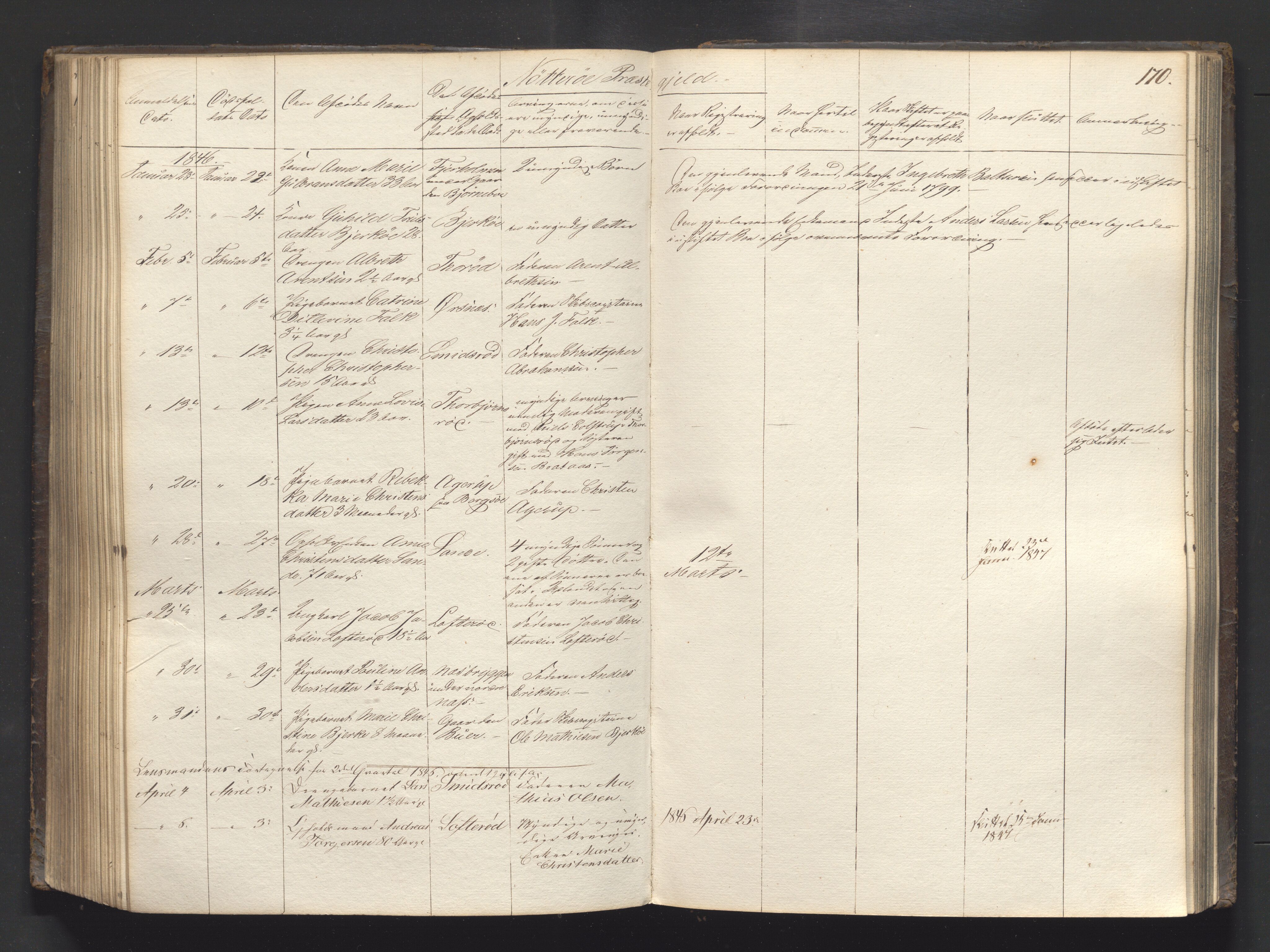 Søndre Jarlsberg sorenskriveri, AV/SAKO-A-129/H/Ha/Hab/L0003: Dødsmeldingsprotokoll, 1839-1862, s. 170