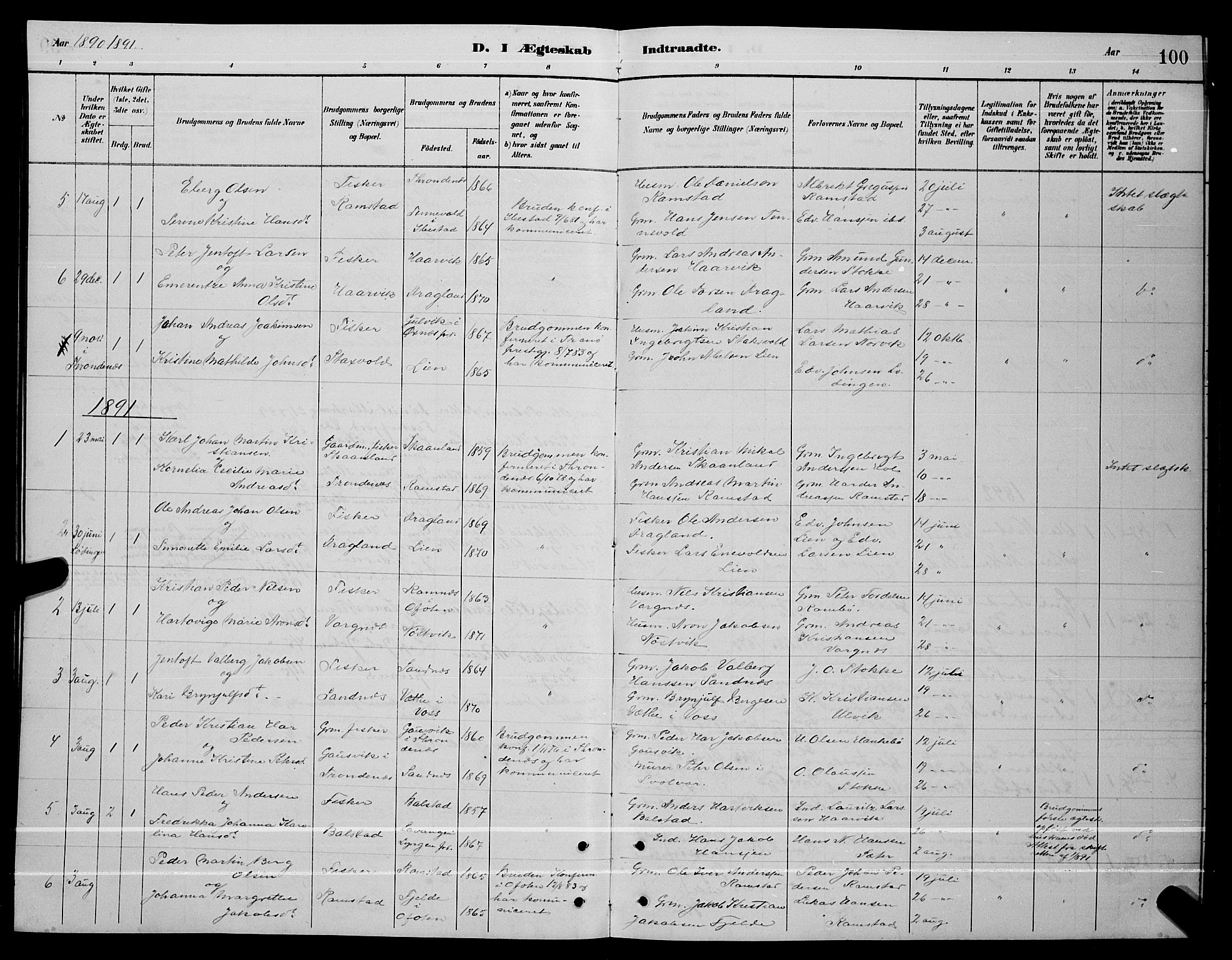 Ministerialprotokoller, klokkerbøker og fødselsregistre - Nordland, AV/SAT-A-1459/865/L0931: Klokkerbok nr. 865C03, 1885-1901, s. 100