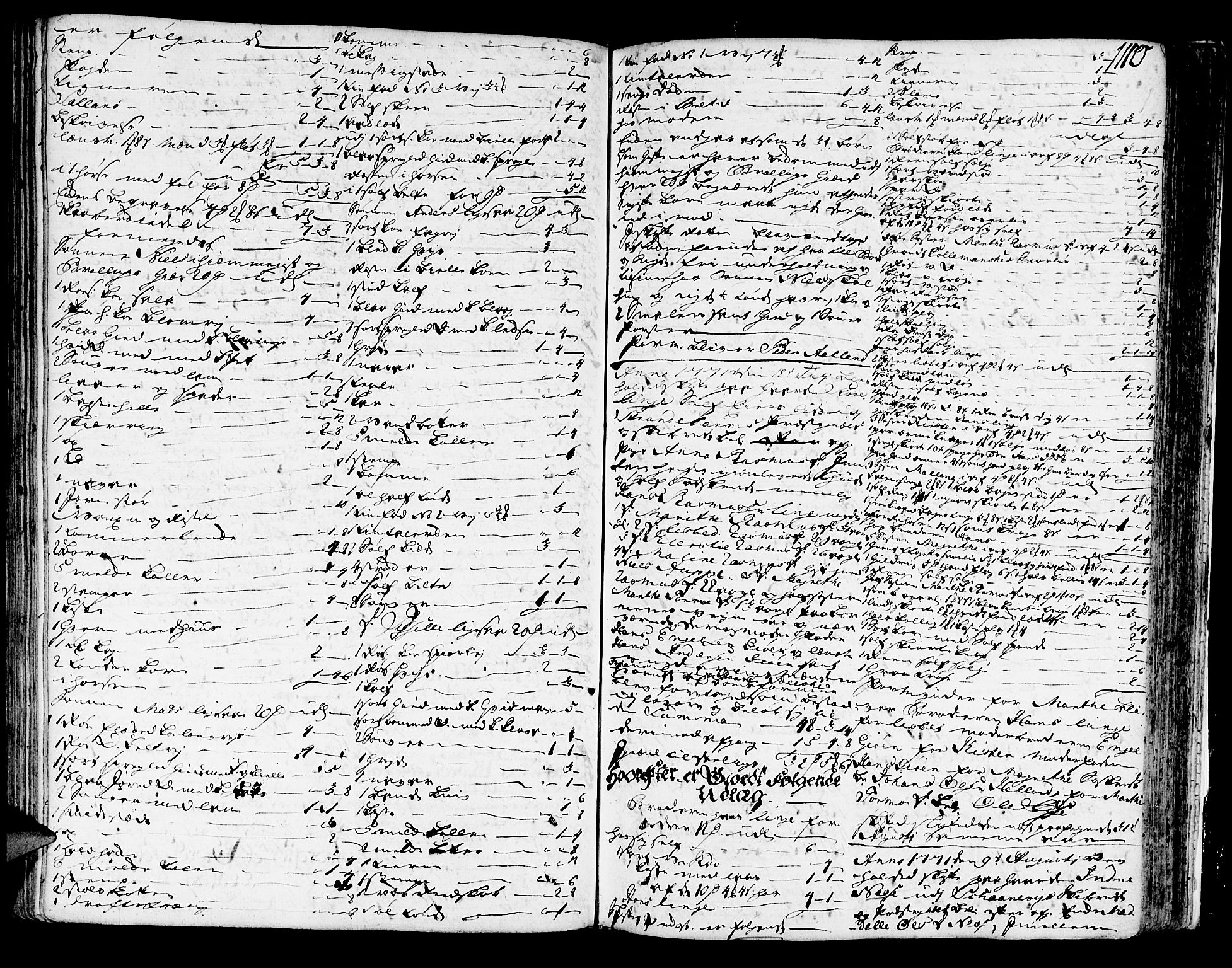 Sunnhordland sorenskrivar, SAB/A-2401/1/H/Ha/Haa/L0007: Skifteprotokollar. Register på lesesal. Fol. 901- ut, 1768-1773, s. 1109b-1110a
