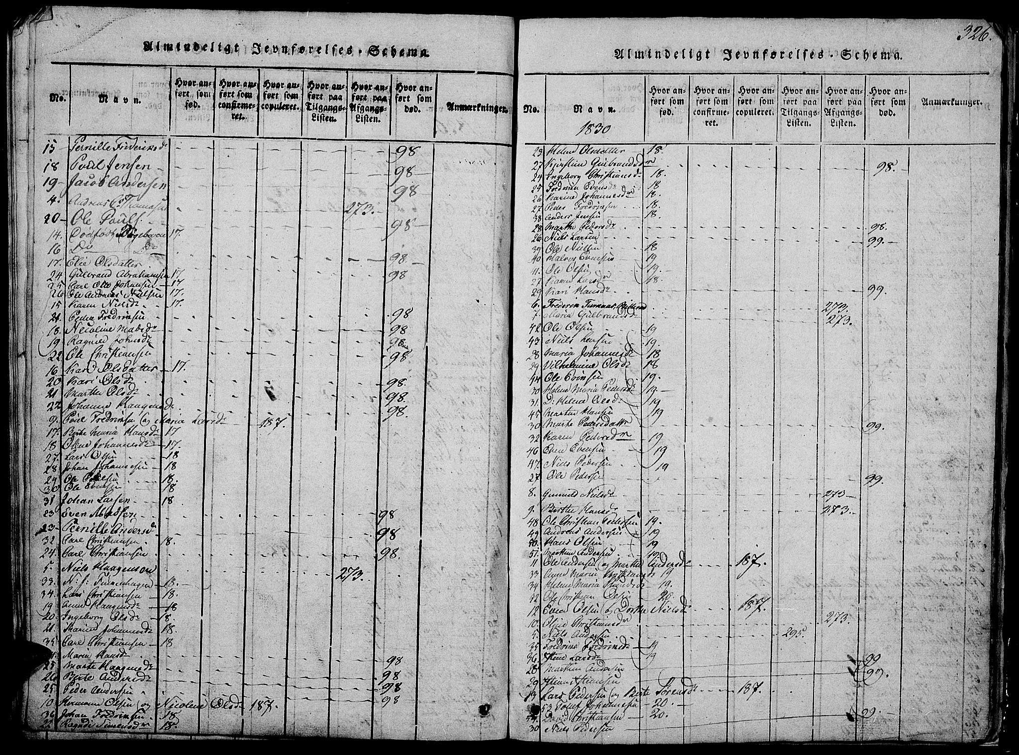 Østre Toten prestekontor, SAH/PREST-104/H/Ha/Hab/L0001: Klokkerbok nr. 1, 1827-1839, s. 326