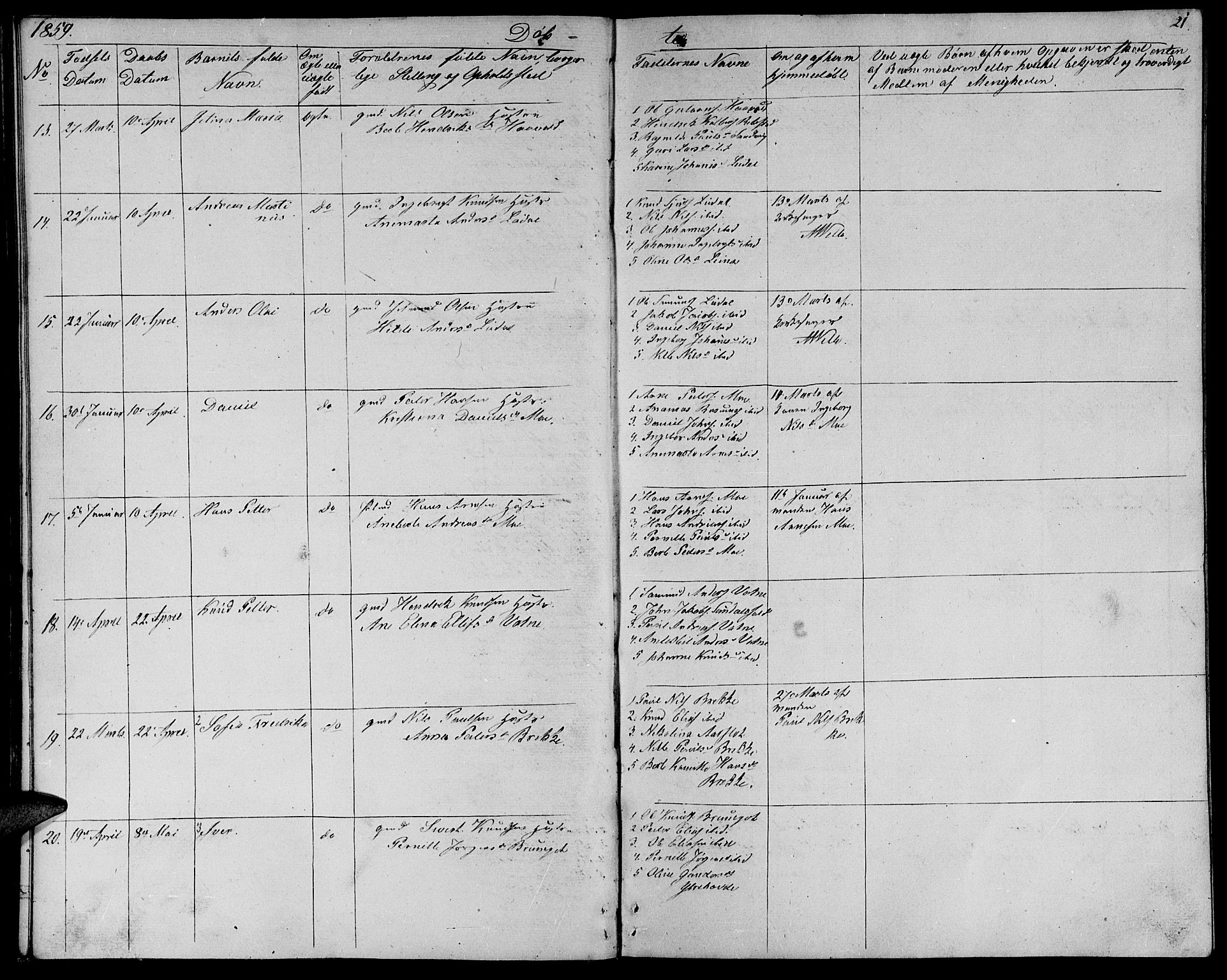 Ministerialprotokoller, klokkerbøker og fødselsregistre - Møre og Romsdal, AV/SAT-A-1454/513/L0187: Klokkerbok nr. 513C01, 1856-1864, s. 21