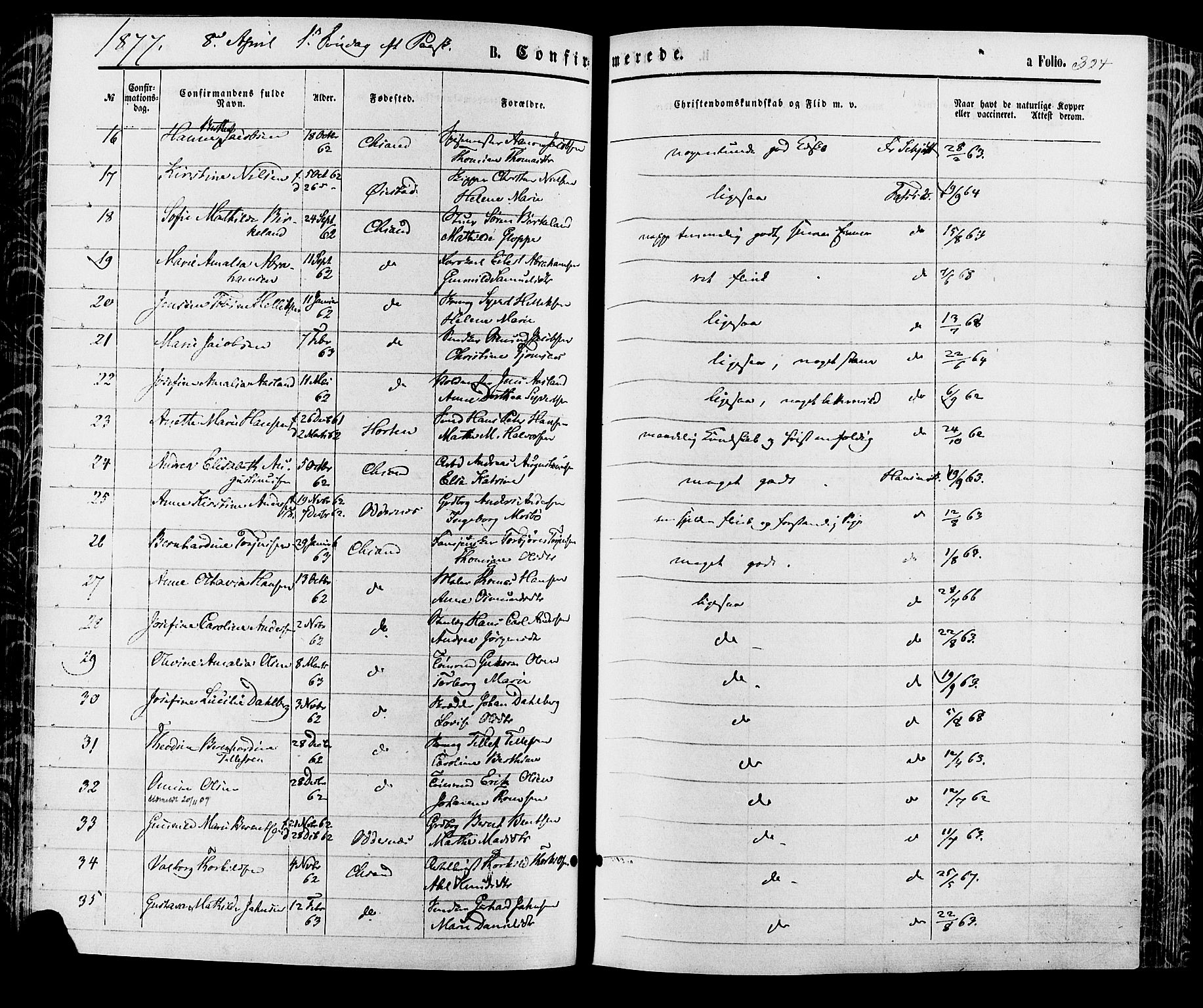Kristiansand domprosti, AV/SAK-1112-0006/F/Fa/L0015: Ministerialbok nr. A 15, 1867-1880, s. 324