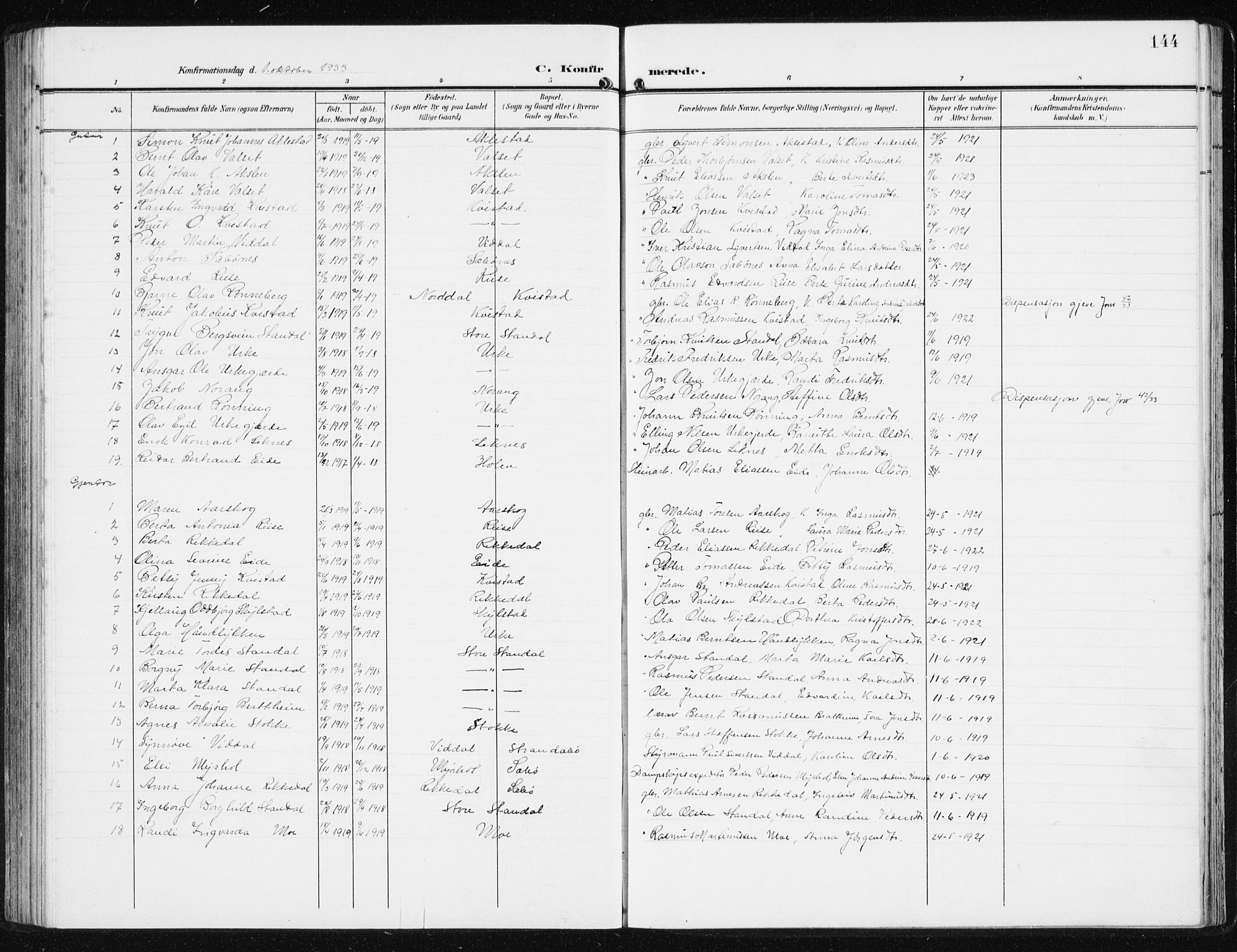 Ministerialprotokoller, klokkerbøker og fødselsregistre - Møre og Romsdal, SAT/A-1454/515/L0216: Klokkerbok nr. 515C03, 1906-1941, s. 144