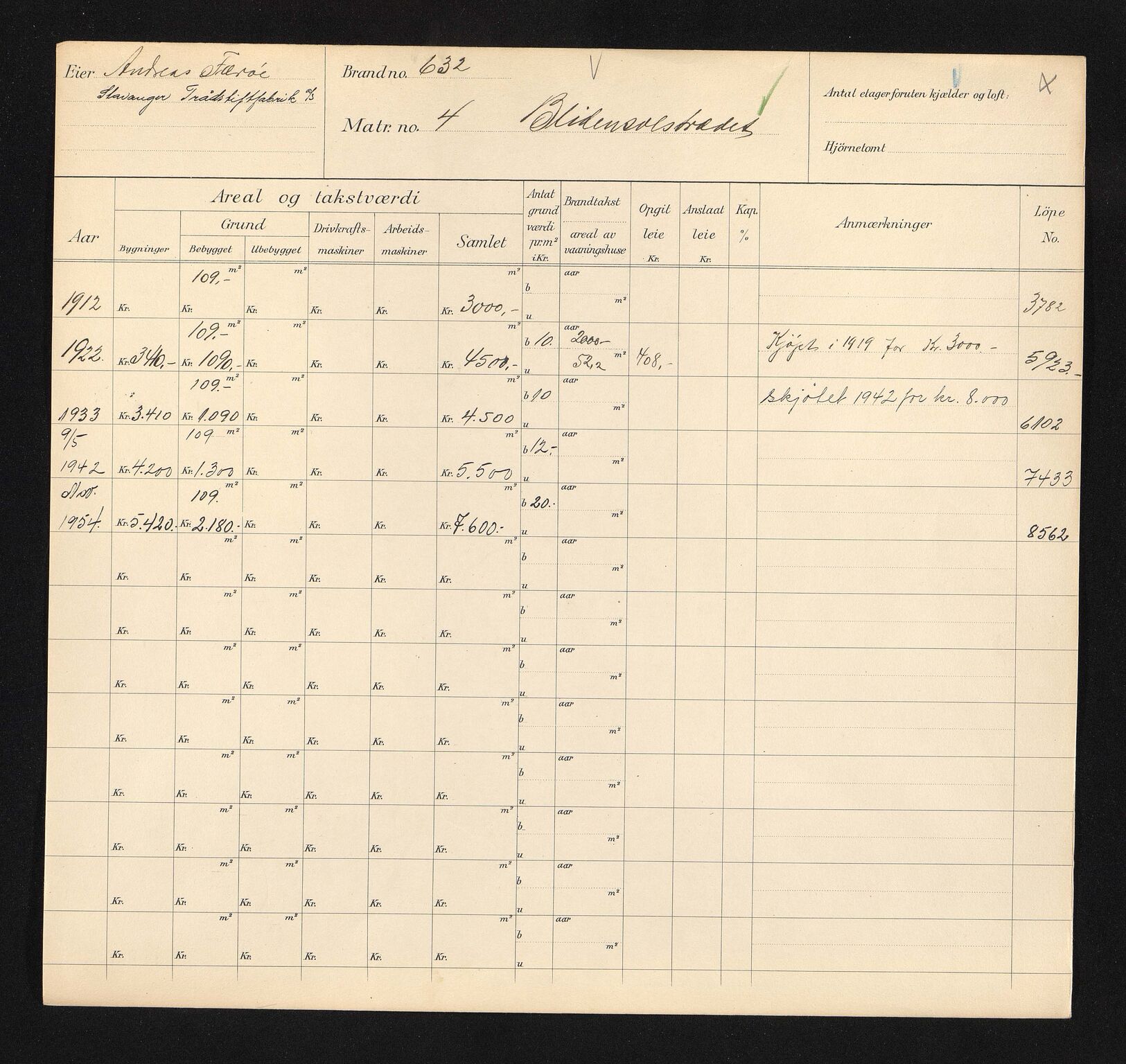 Stavanger kommune. Skattetakstvesenet, BYST/A-0440/F/Fa/Faa/L0005/0005: Skattetakstkort / Blidensolstredet 1 - Blokkmakergata 12