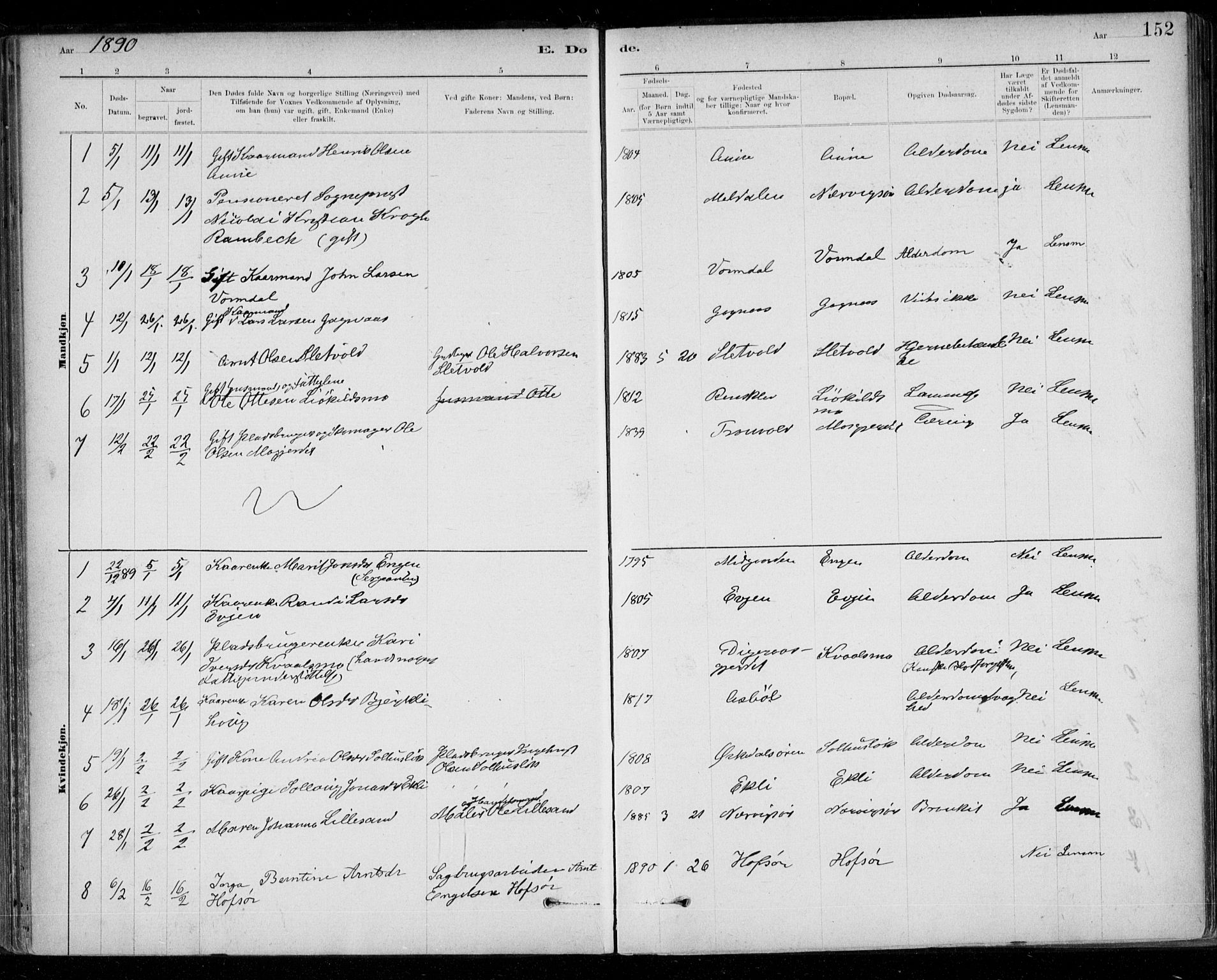 Ministerialprotokoller, klokkerbøker og fødselsregistre - Sør-Trøndelag, SAT/A-1456/668/L0810: Ministerialbok nr. 668A10, 1881-1894, s. 152