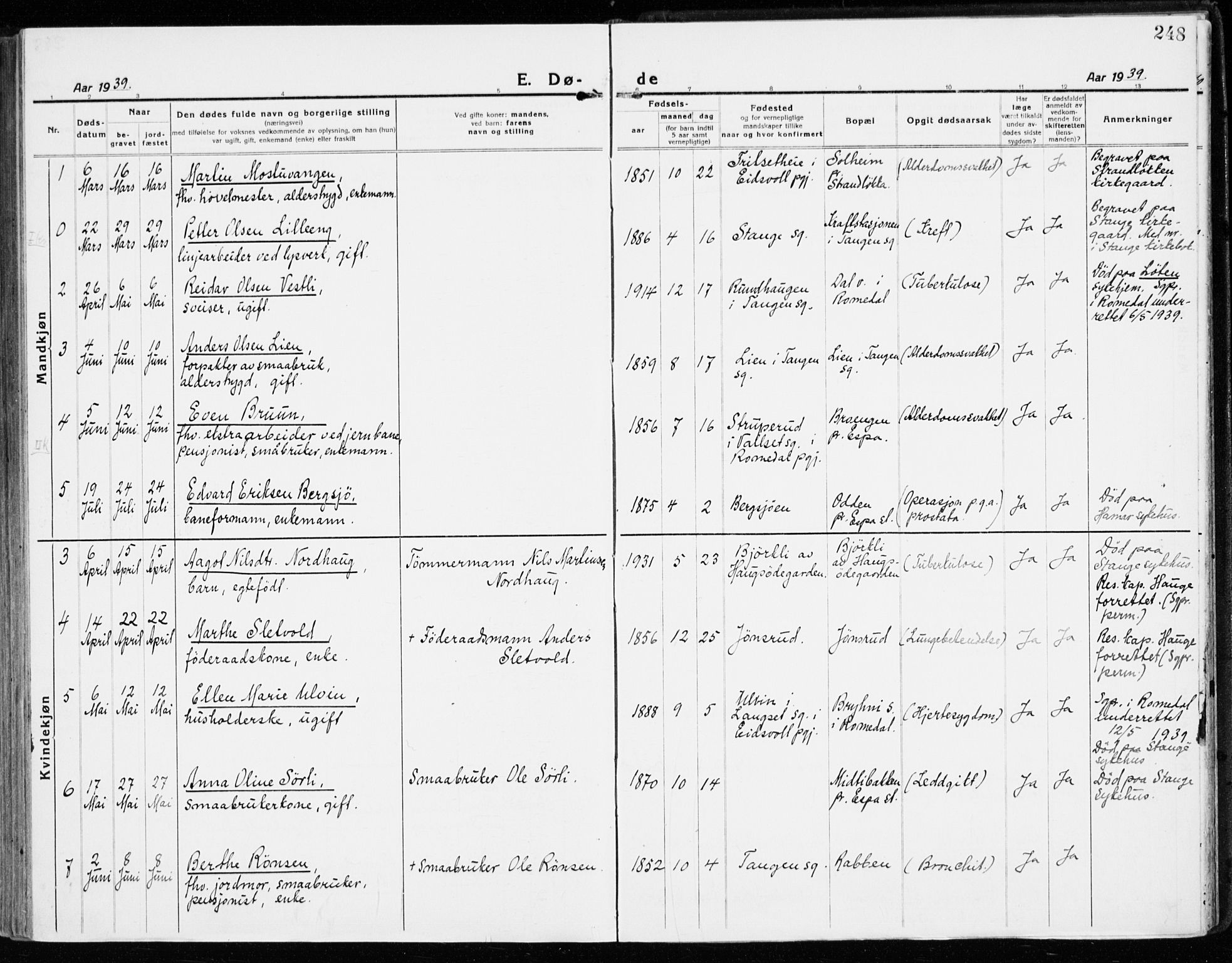 Stange prestekontor, AV/SAH-PREST-002/K/L0025: Ministerialbok nr. 25, 1921-1945, s. 248