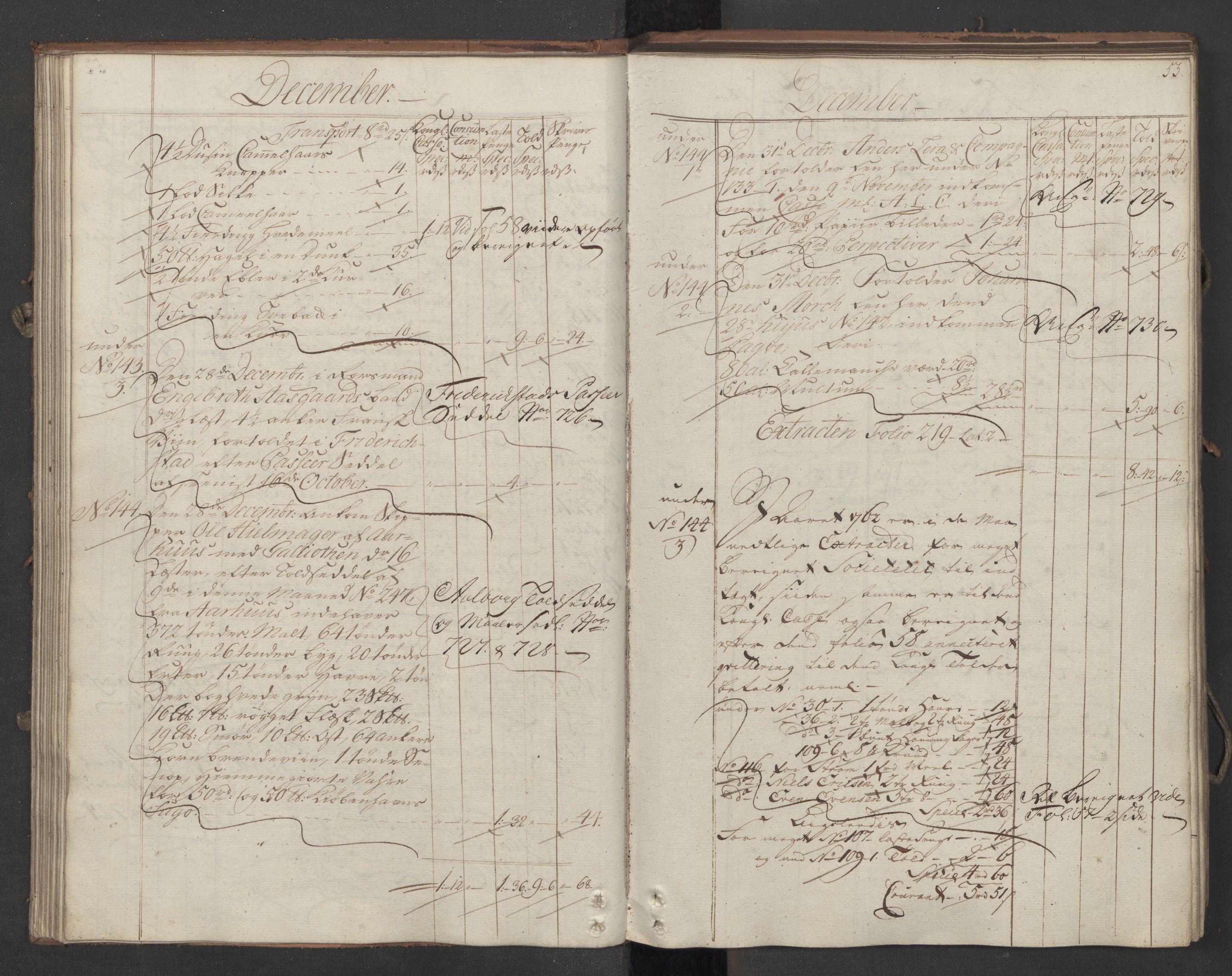 Generaltollkammeret, tollregnskaper, RA/EA-5490/R11/L0038/0001: Tollregnskaper Larvik og Sandefjord / Inngående hovedtollbok, 1762, s. 52b-53a