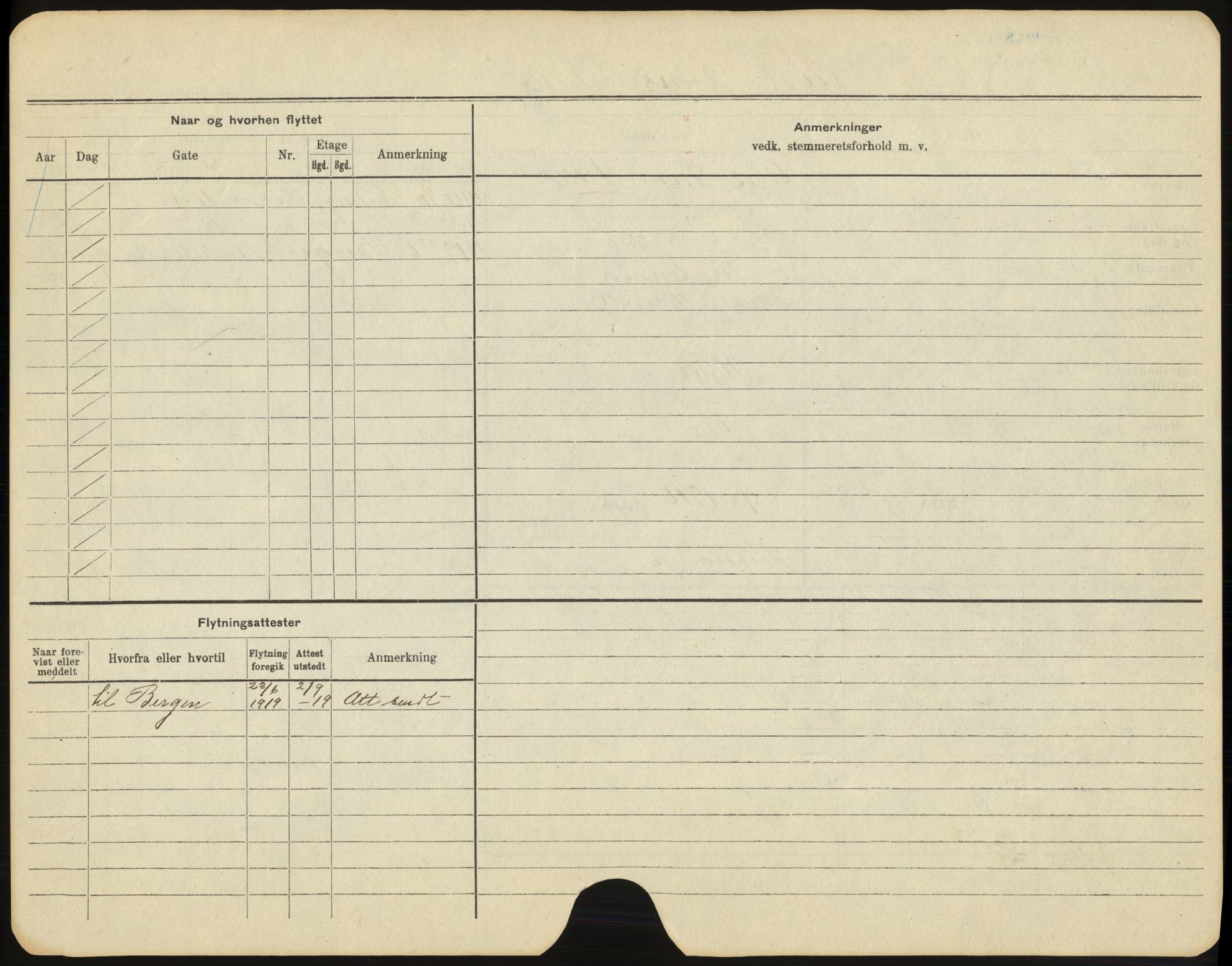 Trondheim folkeregister, AV/SAT-A-1608/1/F/Fb/L0005: Utflyttede A - H, 1919