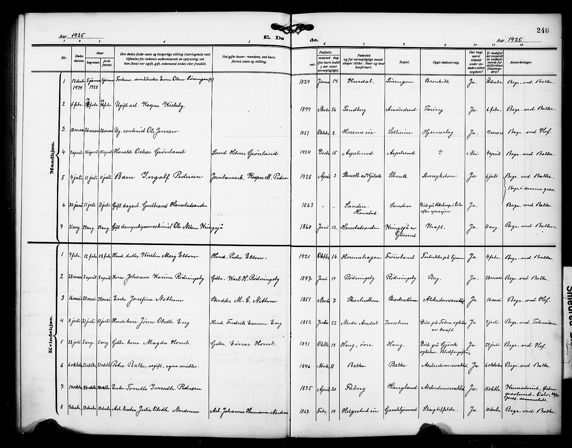 Østre Toten prestekontor, AV/SAH-PREST-104/H/Ha/Hab/L0008: Klokkerbok nr. 8, 1913-1929, s. 240