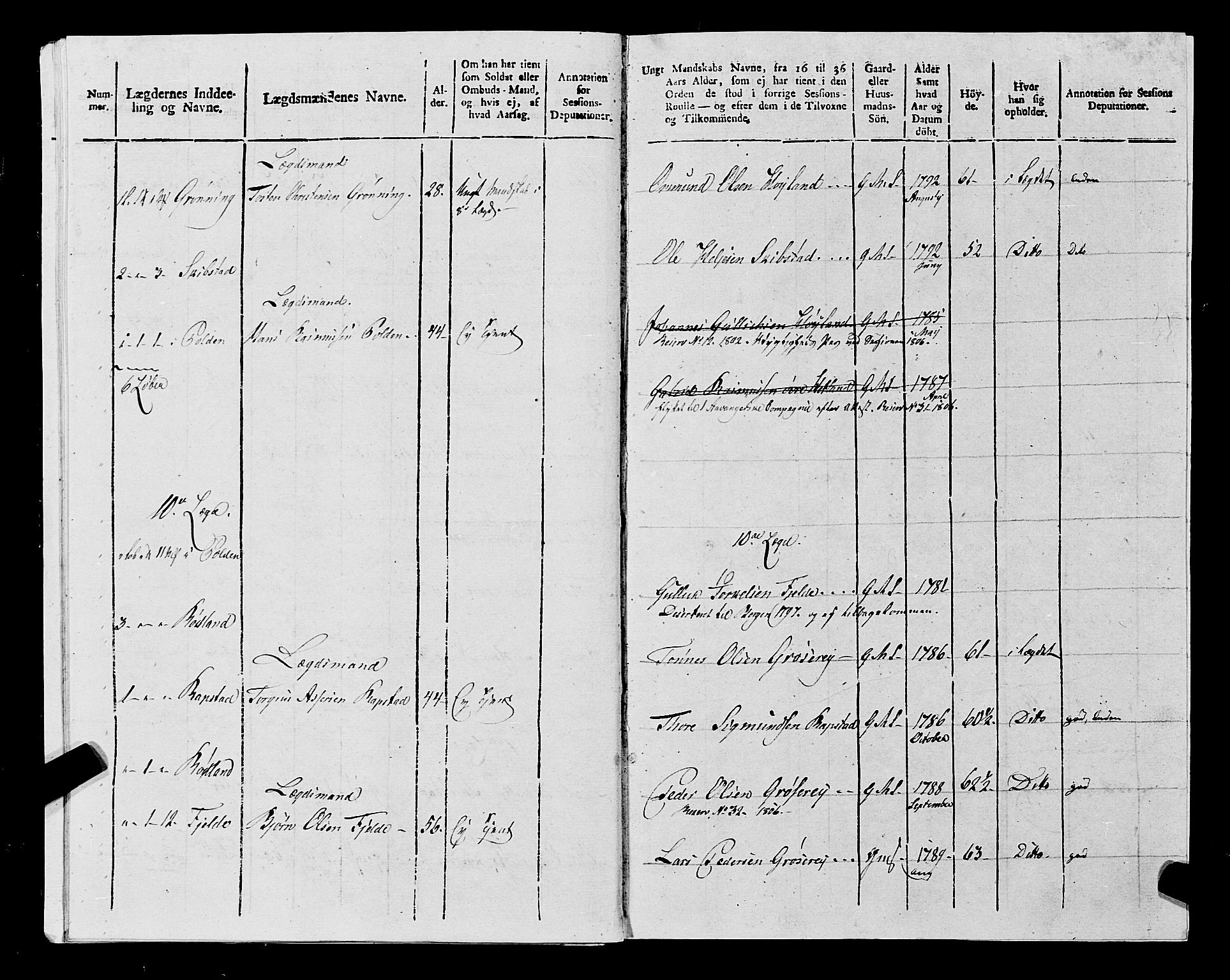 Fylkesmannen i Rogaland, AV/SAST-A-101928/99/3/325/325CA, 1655-1832, s. 9457