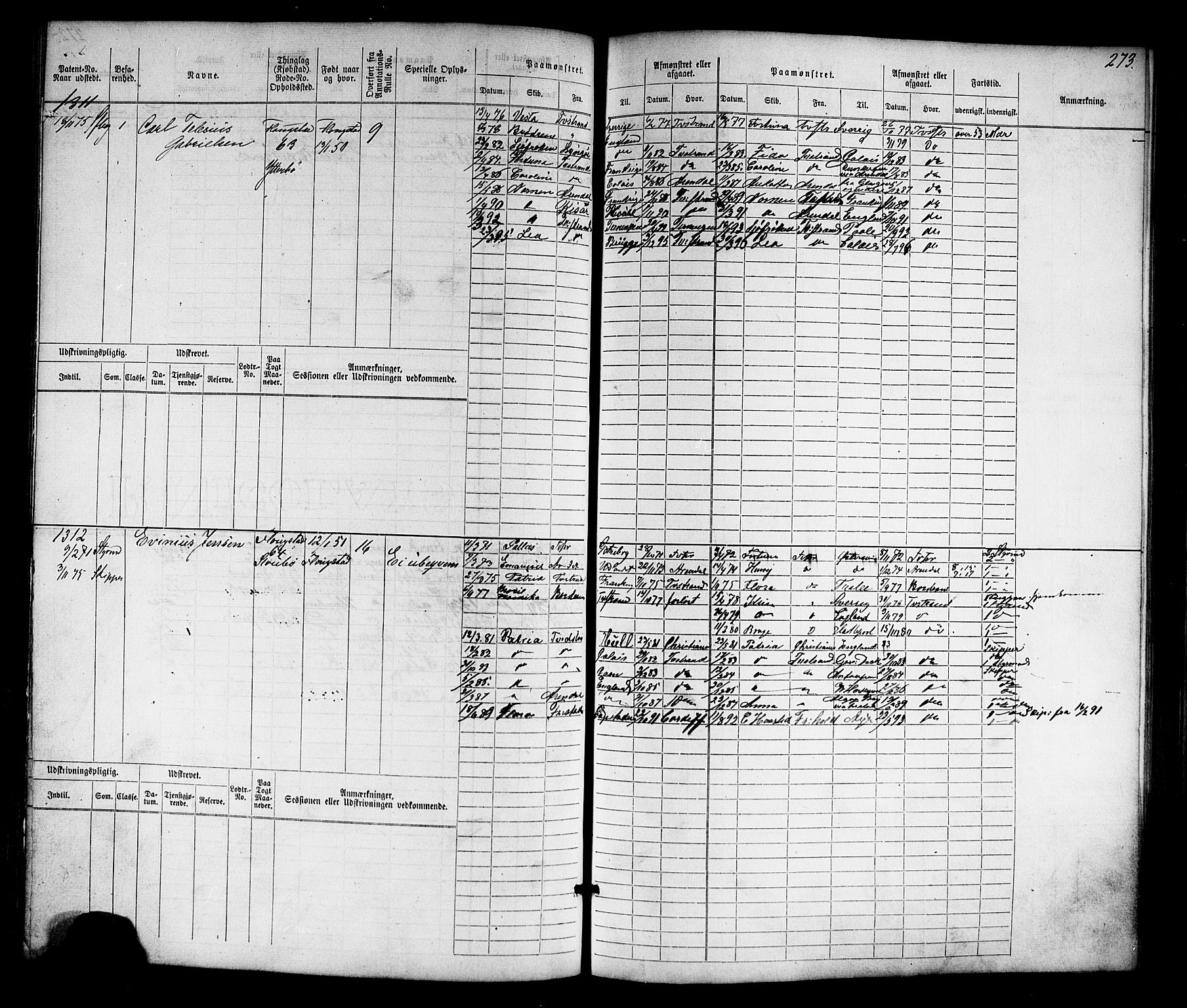 Tvedestrand mønstringskrets, AV/SAK-2031-0011/F/Fb/L0016: Hovedrulle nr 767-1532, U-32, 1869-1910, s. 282