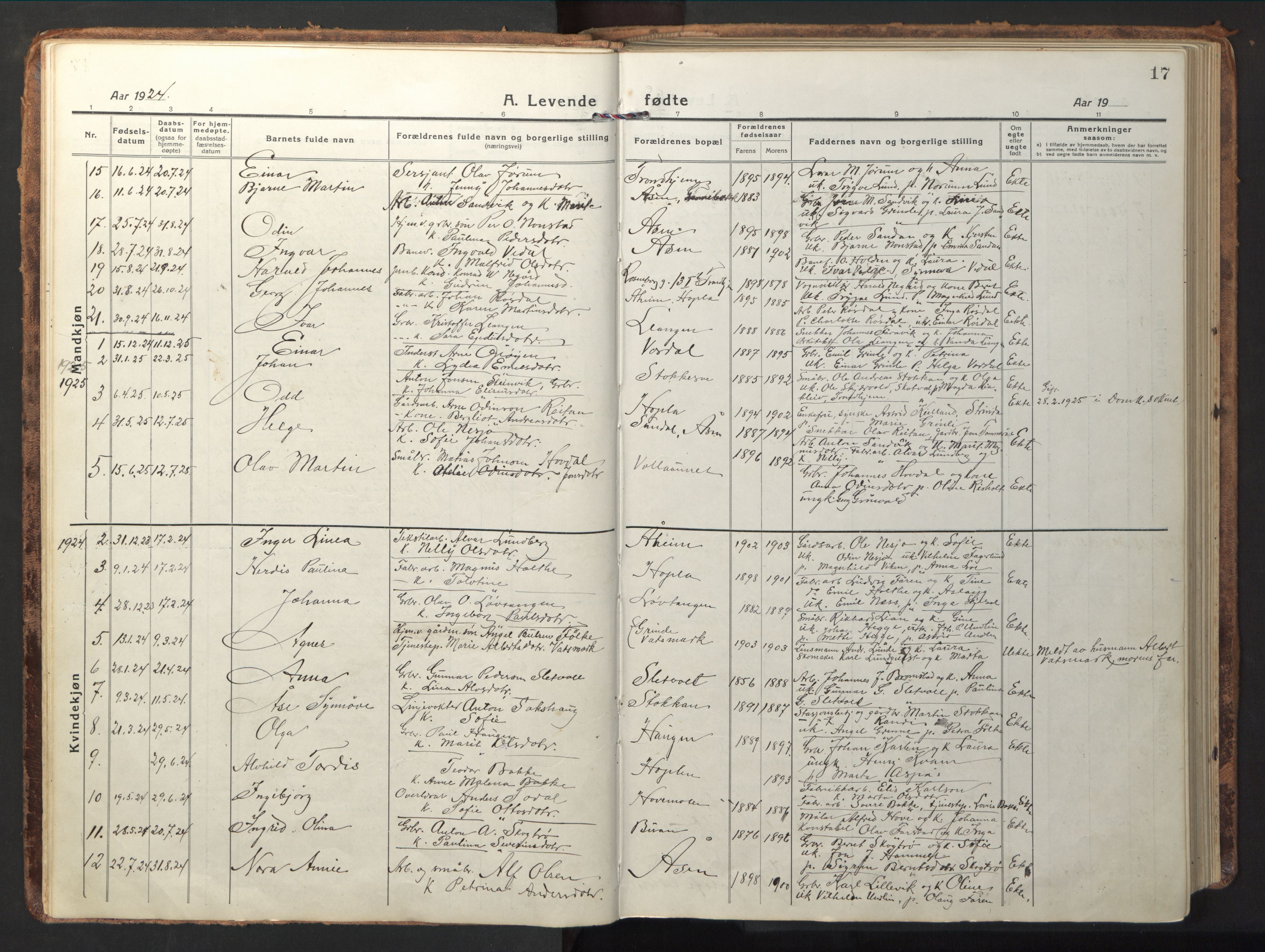 Ministerialprotokoller, klokkerbøker og fødselsregistre - Nord-Trøndelag, AV/SAT-A-1458/714/L0136: Klokkerbok nr. 714C05, 1918-1957, s. 17