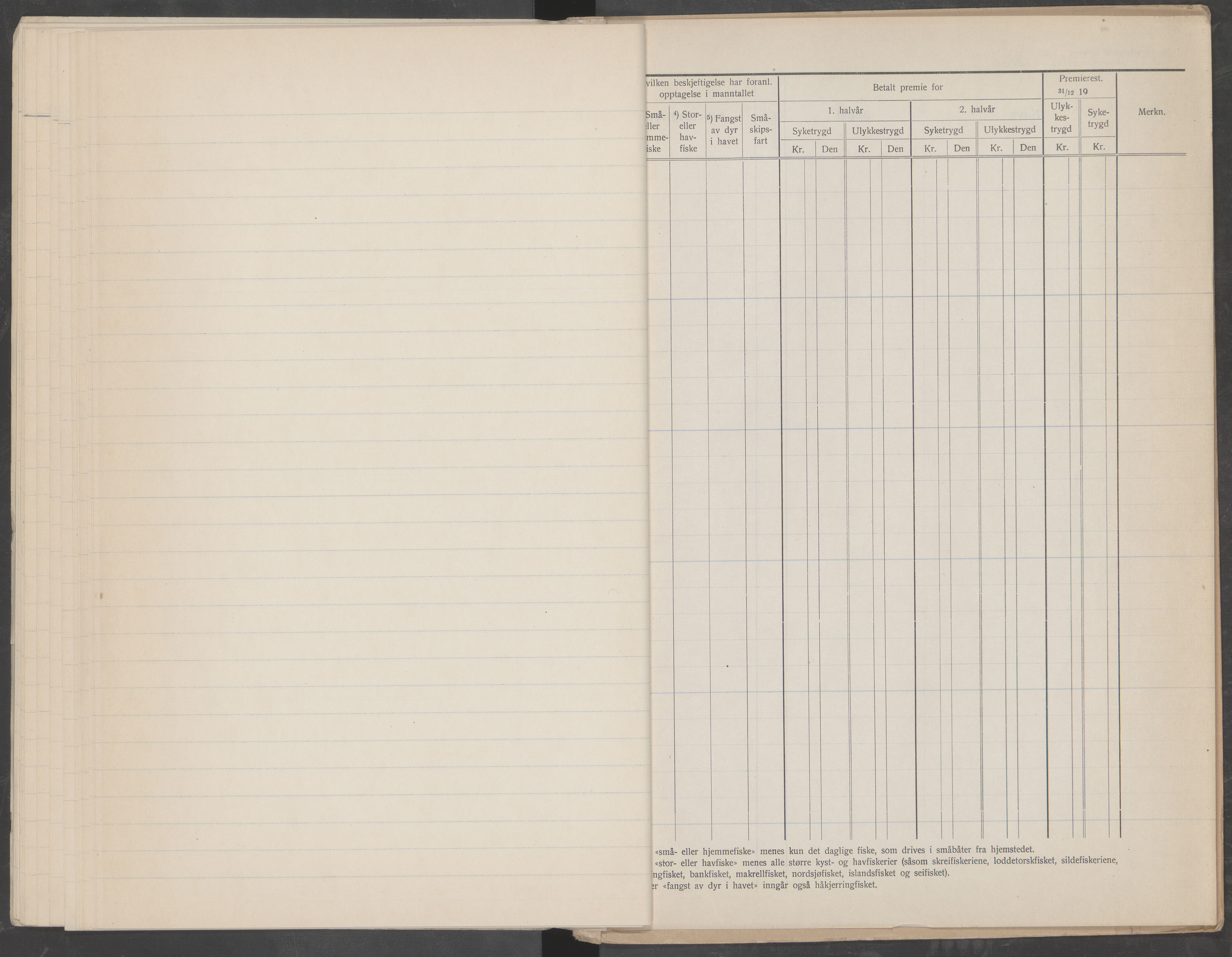 Tjøtta kommune. Fiskermanntallsnemnd, AIN/K-18171.625/Fa/L0001: Fiskermanntallet, 1952-1953