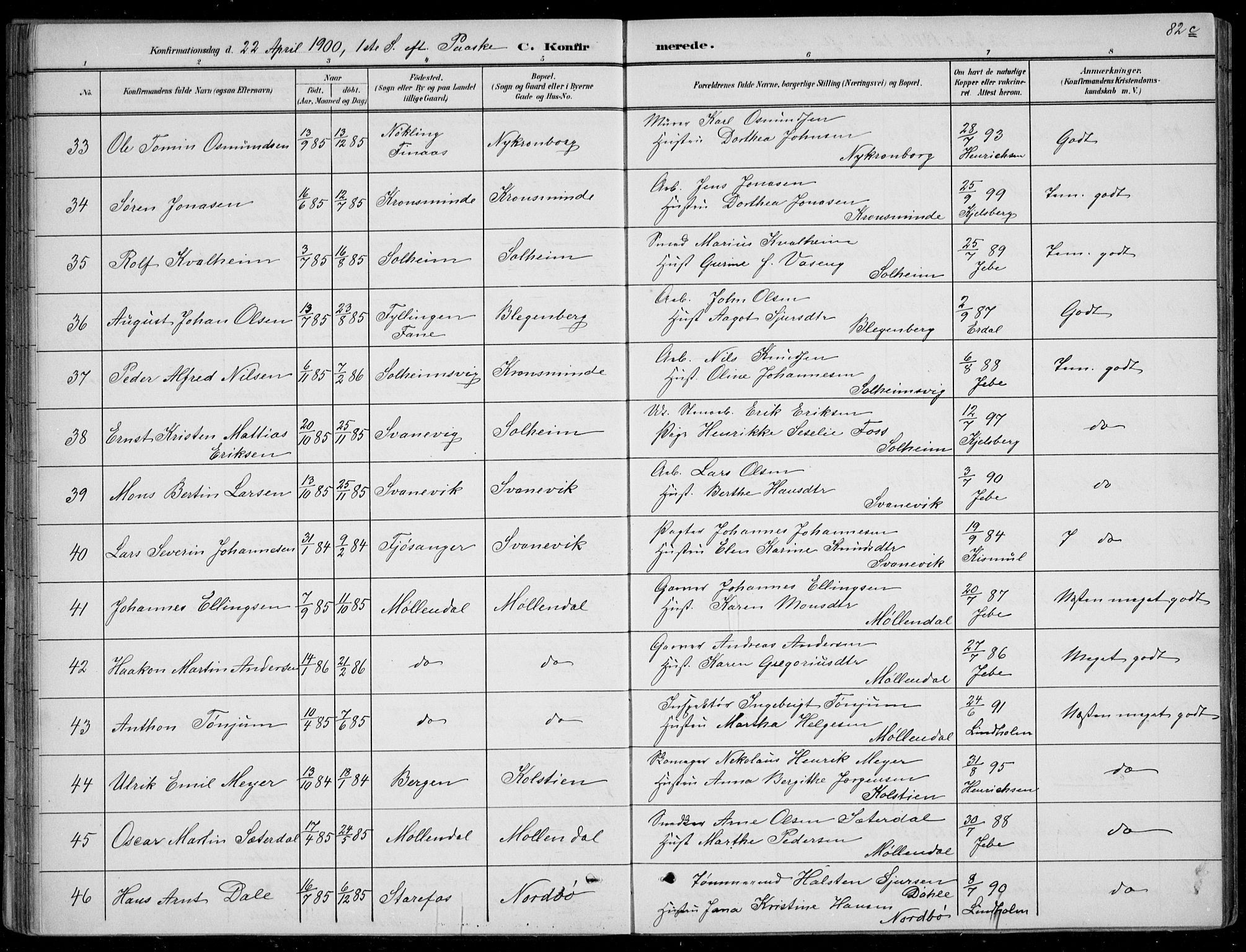 Årstad Sokneprestembete, AV/SAB-A-79301/H/Hab/L0011: Klokkerbok nr. B 1, 1886-1901, s. 82c