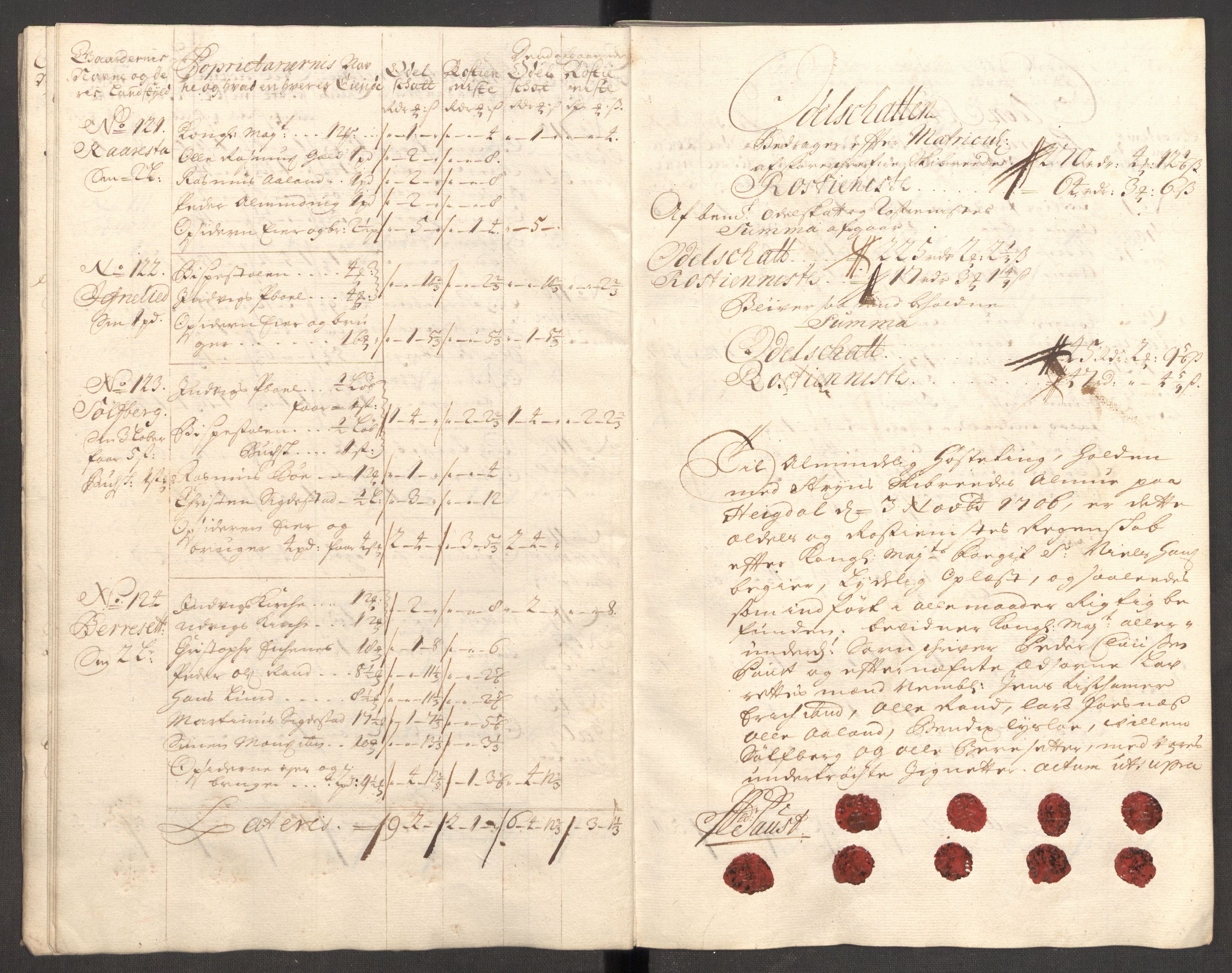 Rentekammeret inntil 1814, Reviderte regnskaper, Fogderegnskap, AV/RA-EA-4092/R53/L3430: Fogderegnskap Sunn- og Nordfjord, 1706-1707, s. 91