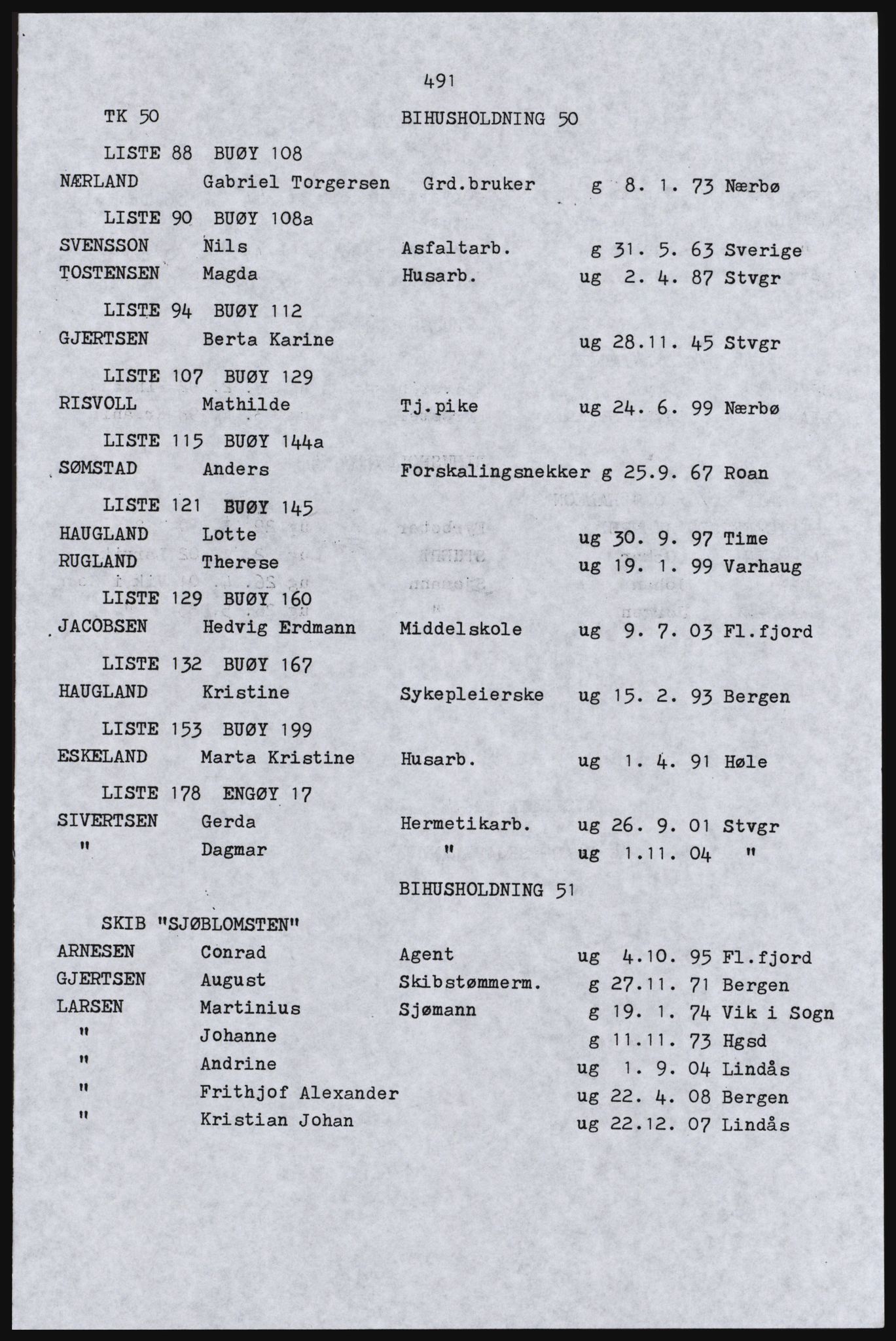 SAST, Avskrift av folketellingen 1920 for Stavanger kjøpstad, 1920, s. 499