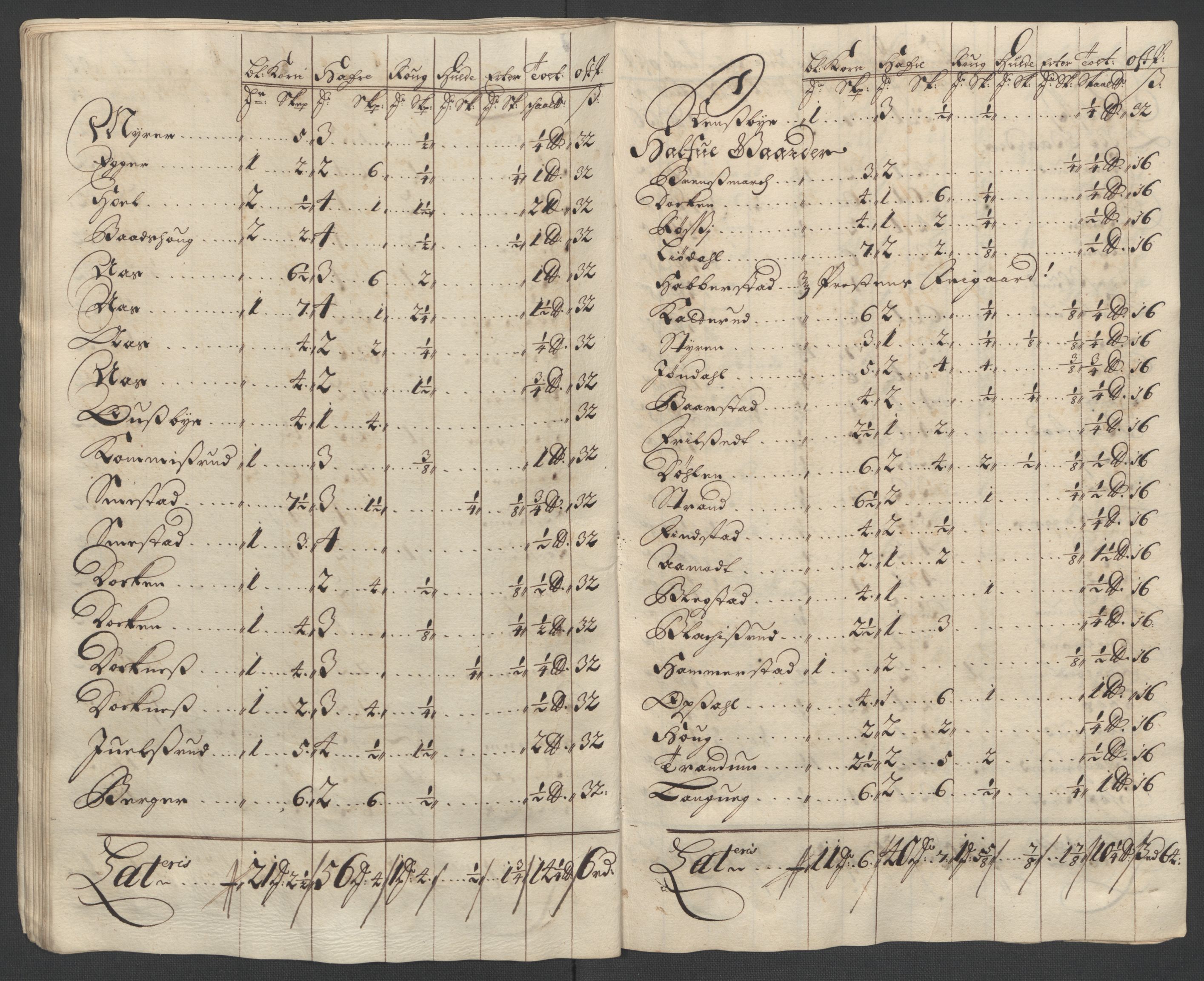 Rentekammeret inntil 1814, Reviderte regnskaper, Fogderegnskap, AV/RA-EA-4092/R12/L0713: Fogderegnskap Øvre Romerike, 1701, s. 48