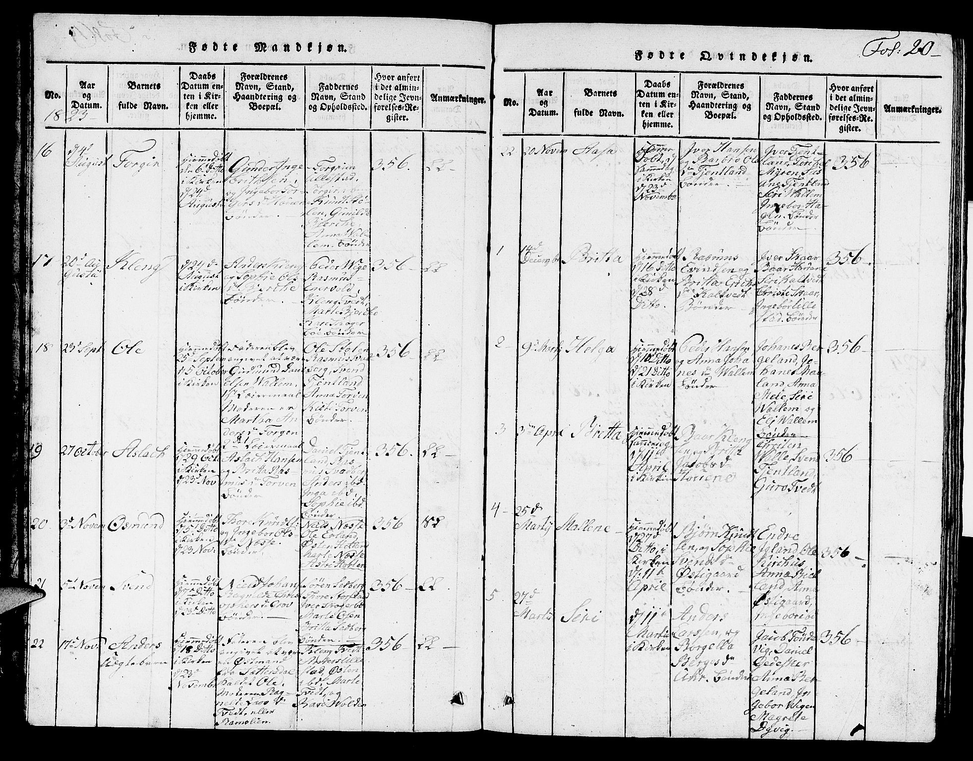 Hjelmeland sokneprestkontor, SAST/A-101843/01/V/L0002: Klokkerbok nr. B 2, 1816-1841, s. 20