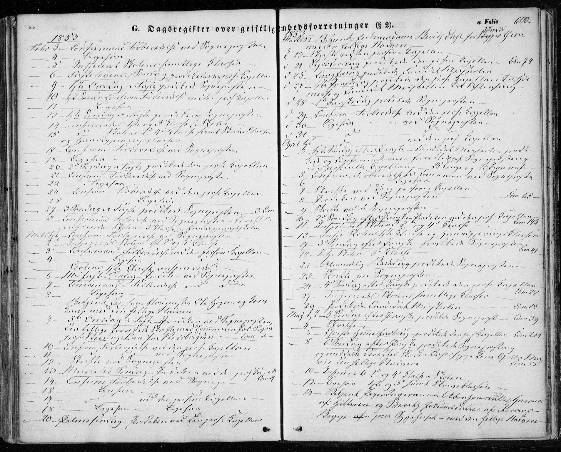 Ministerialprotokoller, klokkerbøker og fødselsregistre - Sør-Trøndelag, SAT/A-1456/601/L0051: Ministerialbok nr. 601A19, 1848-1857, s. 600