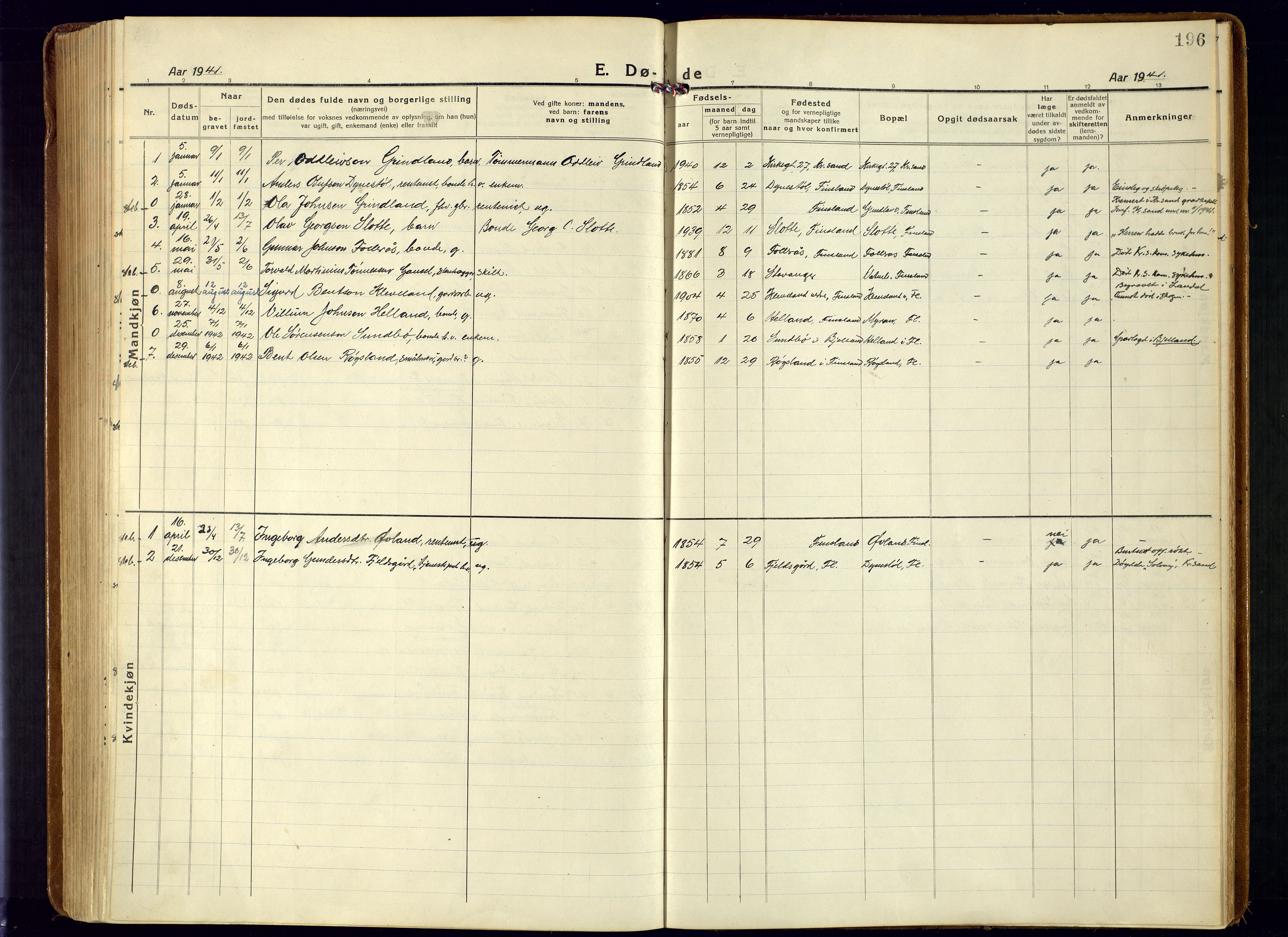 Bjelland sokneprestkontor, AV/SAK-1111-0005/F/Fa/Fab/L0005: Ministerialbok nr. A 5, 1921-1951, s. 196