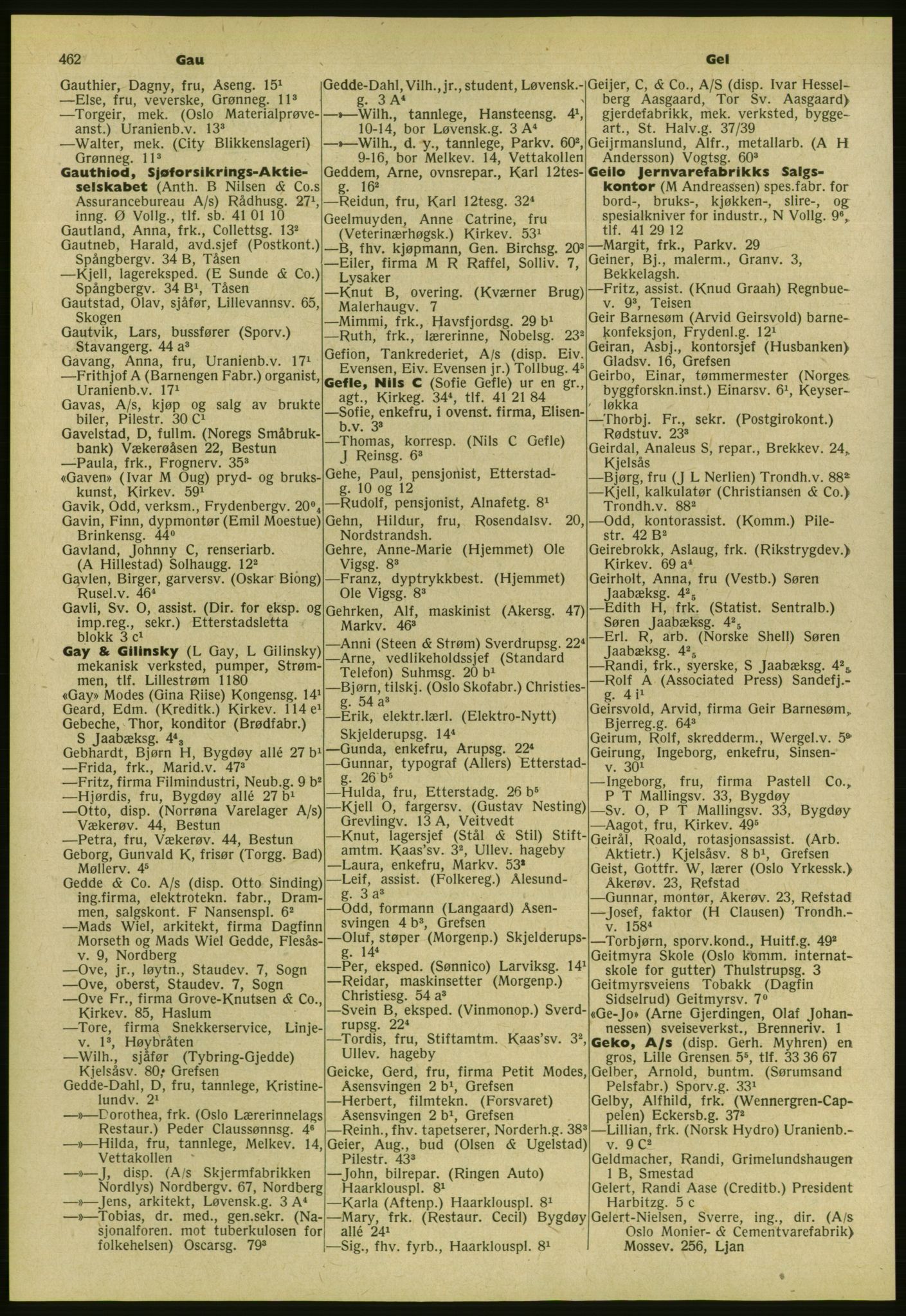 Kristiania/Oslo adressebok, PUBL/-, 1954, s. 462
