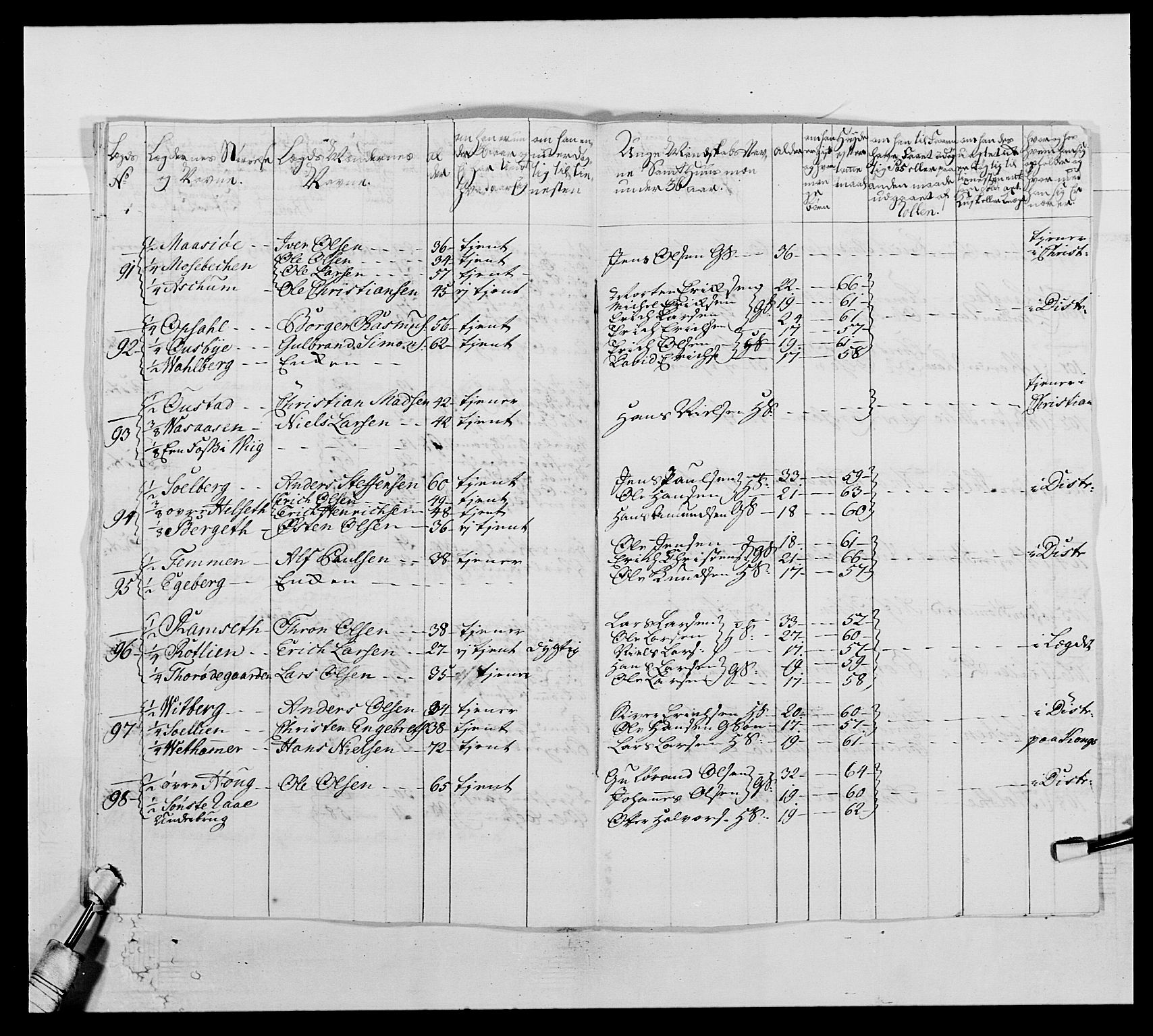 Kommanderende general (KG I) med Det norske krigsdirektorium, AV/RA-EA-5419/E/Ea/L0504: 1. Opplandske regiment, 1767, s. 408