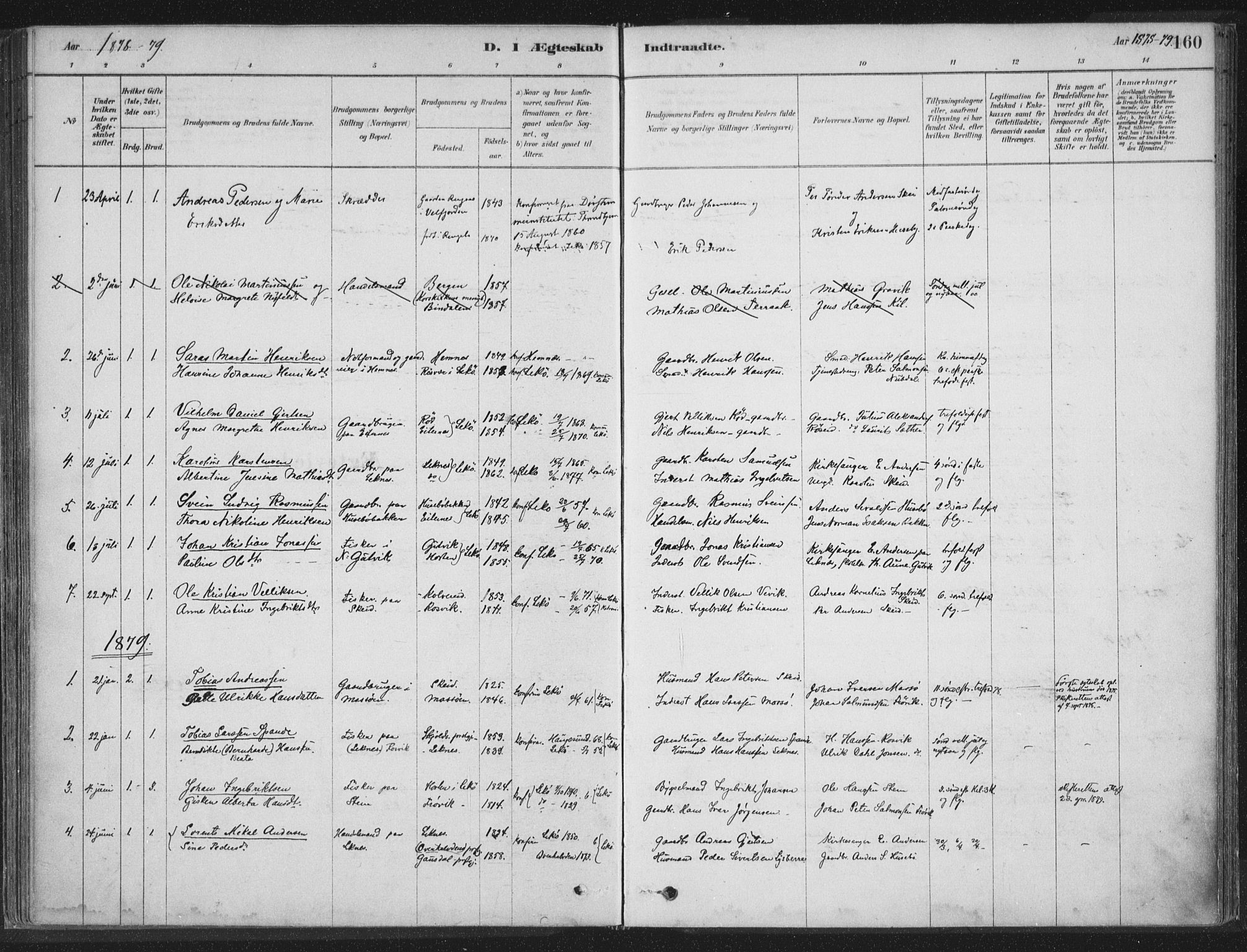 Ministerialprotokoller, klokkerbøker og fødselsregistre - Nord-Trøndelag, SAT/A-1458/788/L0697: Ministerialbok nr. 788A04, 1878-1902, s. 160