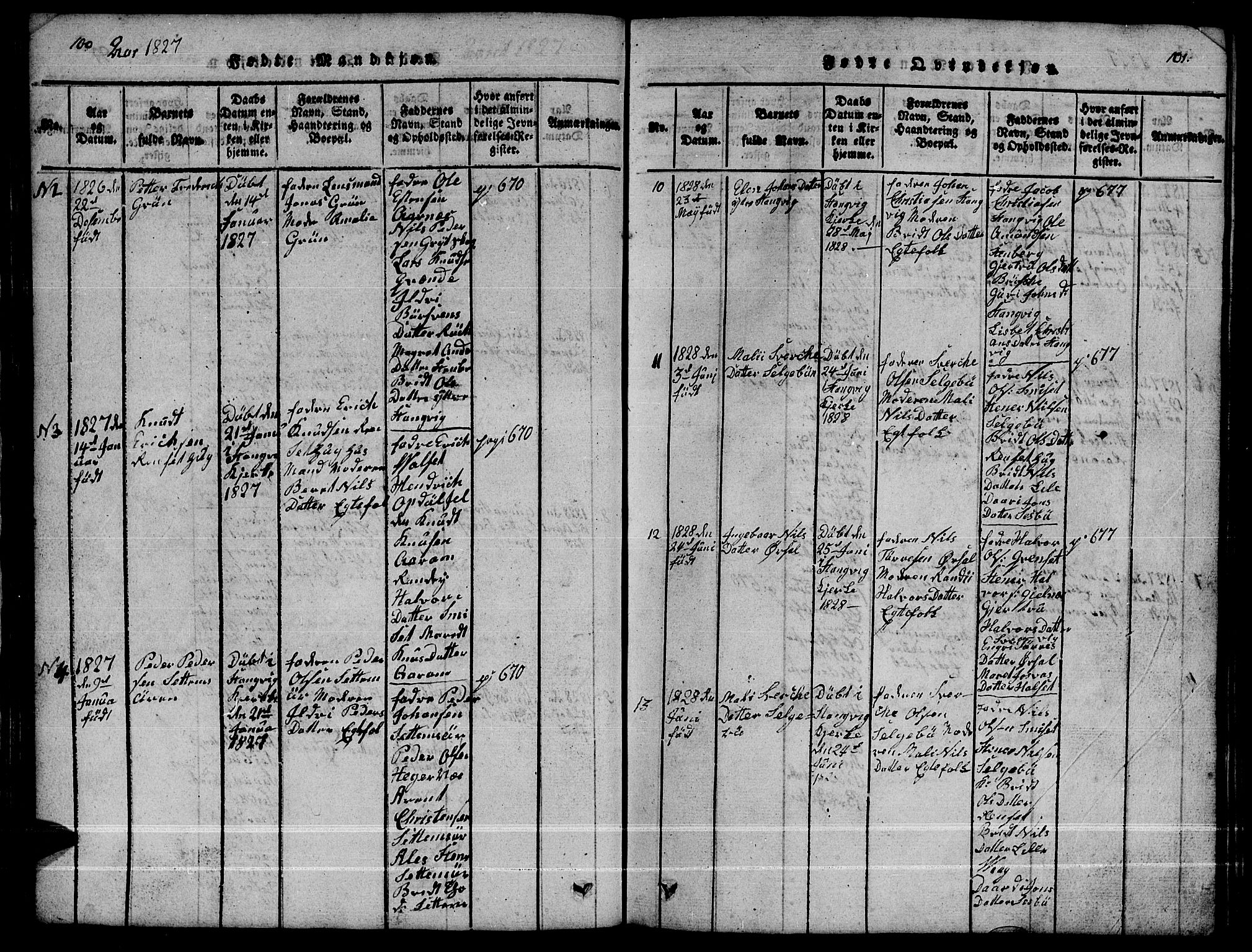 Ministerialprotokoller, klokkerbøker og fødselsregistre - Møre og Romsdal, AV/SAT-A-1454/592/L1031: Klokkerbok nr. 592C01, 1820-1833, s. 100-101