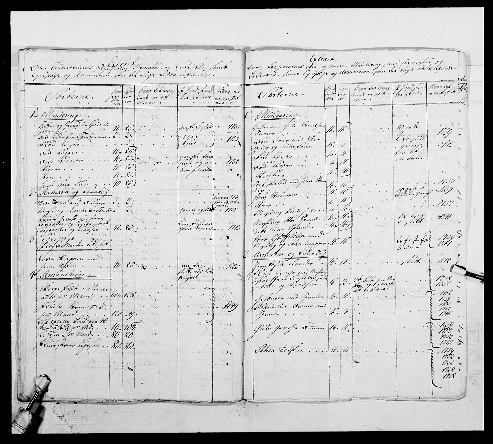 Kommanderende general (KG I) med Det norske krigsdirektorium, AV/RA-EA-5419/E/Ea/L0507: 2. Opplandske regiment, 1766-1767, s. 435