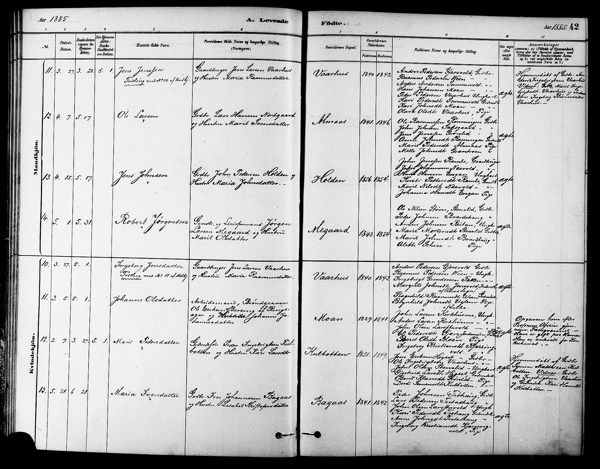 Ministerialprotokoller, klokkerbøker og fødselsregistre - Sør-Trøndelag, AV/SAT-A-1456/686/L0983: Ministerialbok nr. 686A01, 1879-1890, s. 42