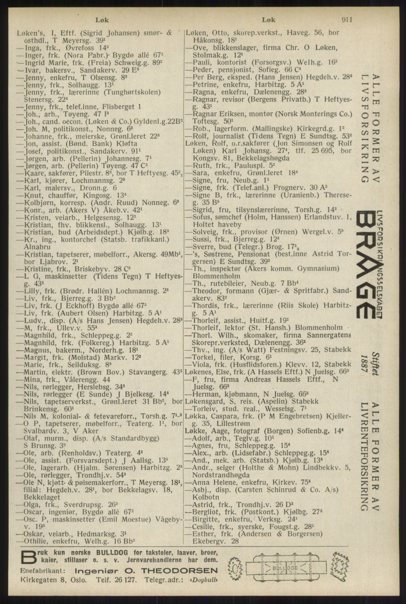 Kristiania/Oslo adressebok, PUBL/-, 1934, s. 911
