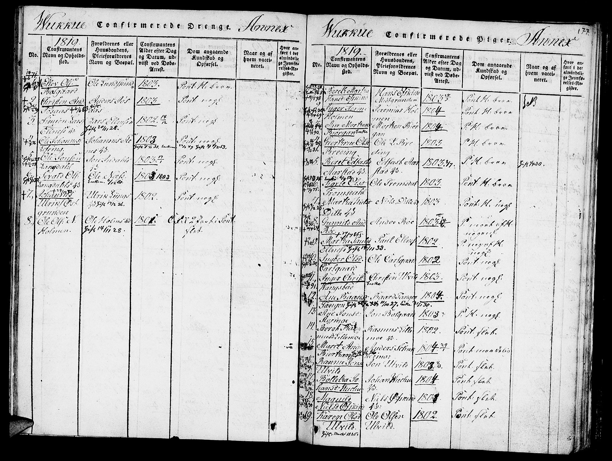 Ministerialprotokoller, klokkerbøker og fødselsregistre - Nord-Trøndelag, AV/SAT-A-1458/723/L0234: Ministerialbok nr. 723A05 /1, 1816-1840, s. 177