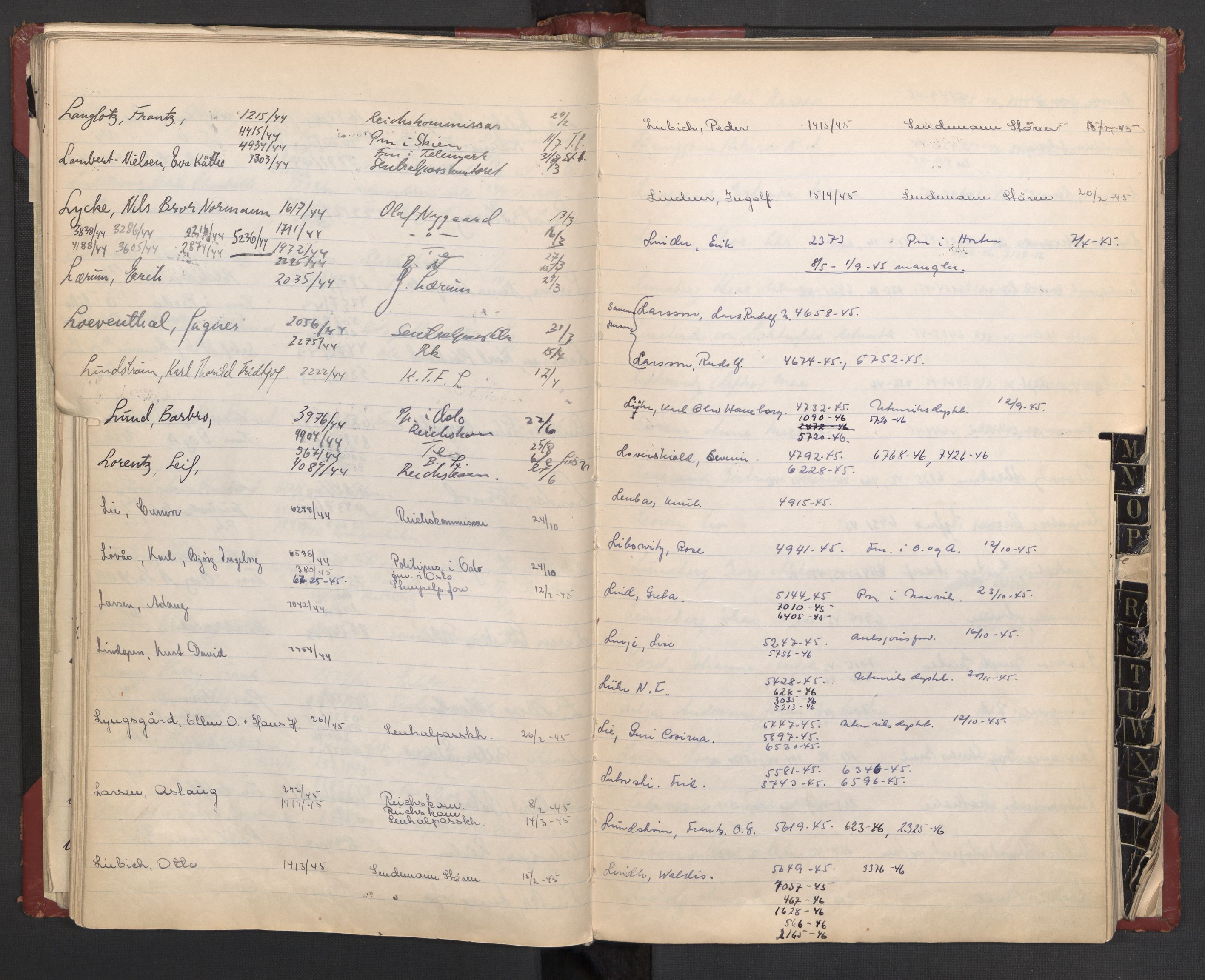 Justisdepartementet, 3. politikontor P3, AV/RA-S-1051/C/Cc/L0002: Journalregister over statsborgersaker, 1940-1946, s. 62
