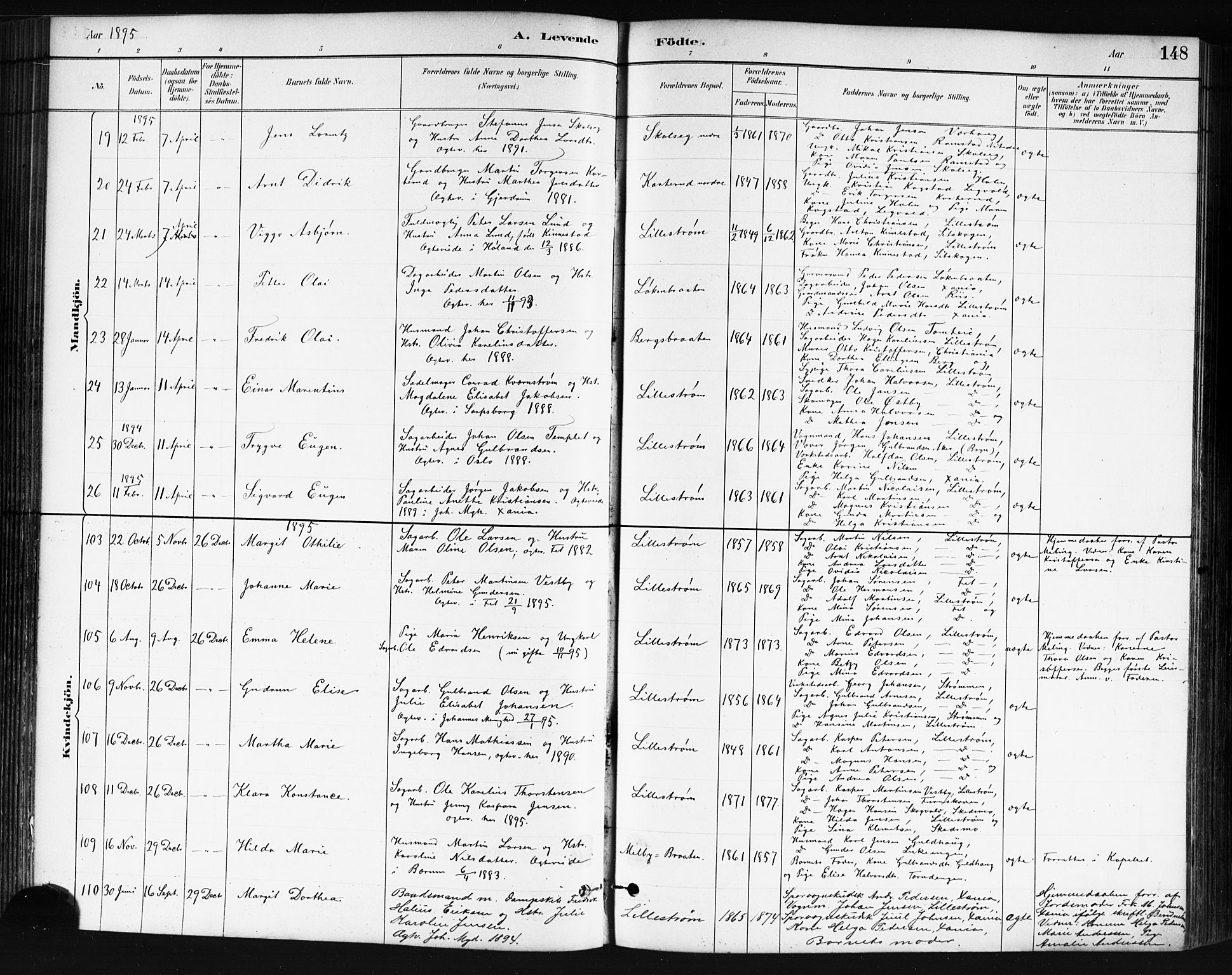 Skedsmo prestekontor Kirkebøker, AV/SAO-A-10033a/G/Ga/L0004: Klokkerbok nr. I 4, 1883-1895, s. 148