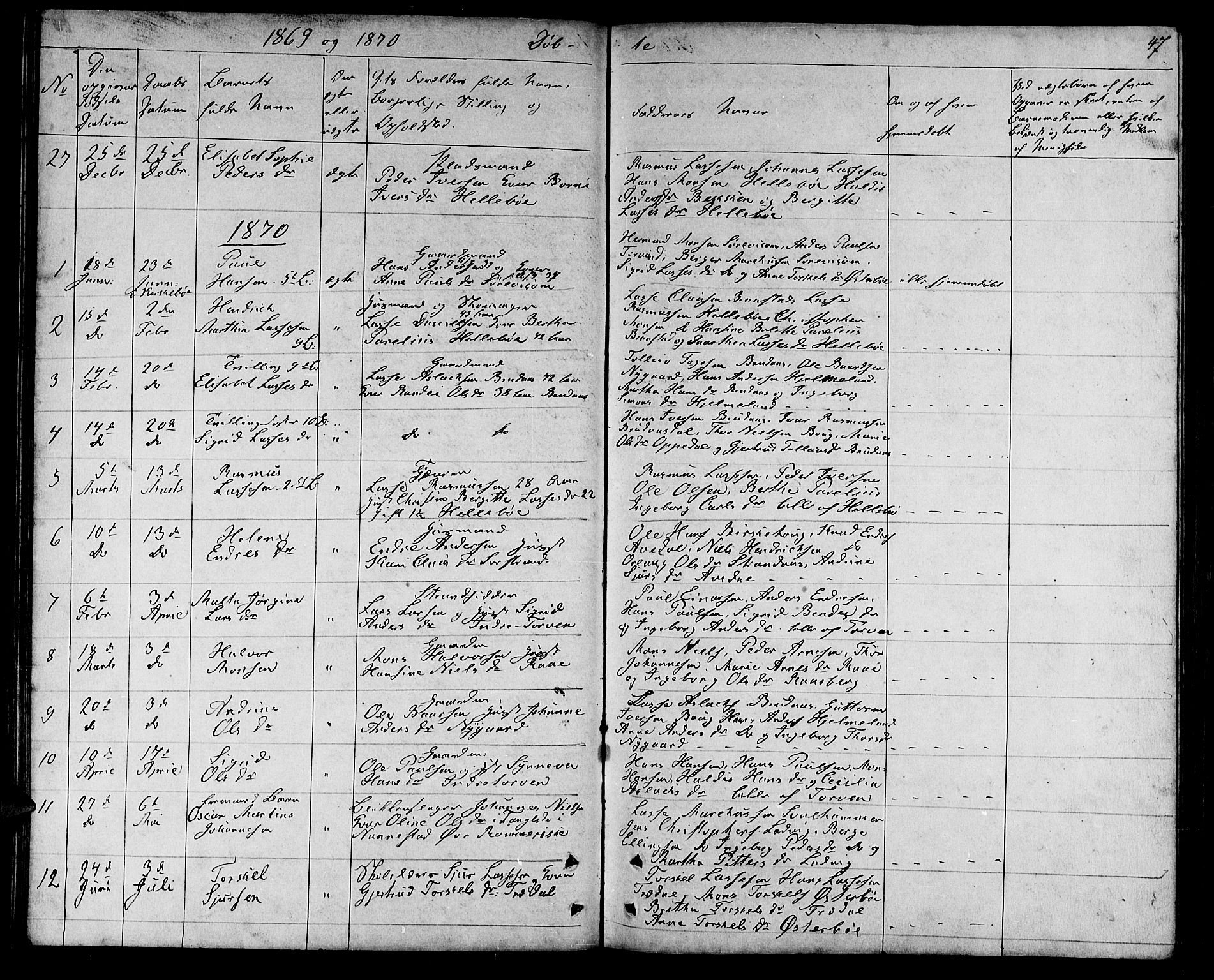 Lavik sokneprestembete, AV/SAB-A-80901: Klokkerbok nr. A 1, 1854-1881, s. 47