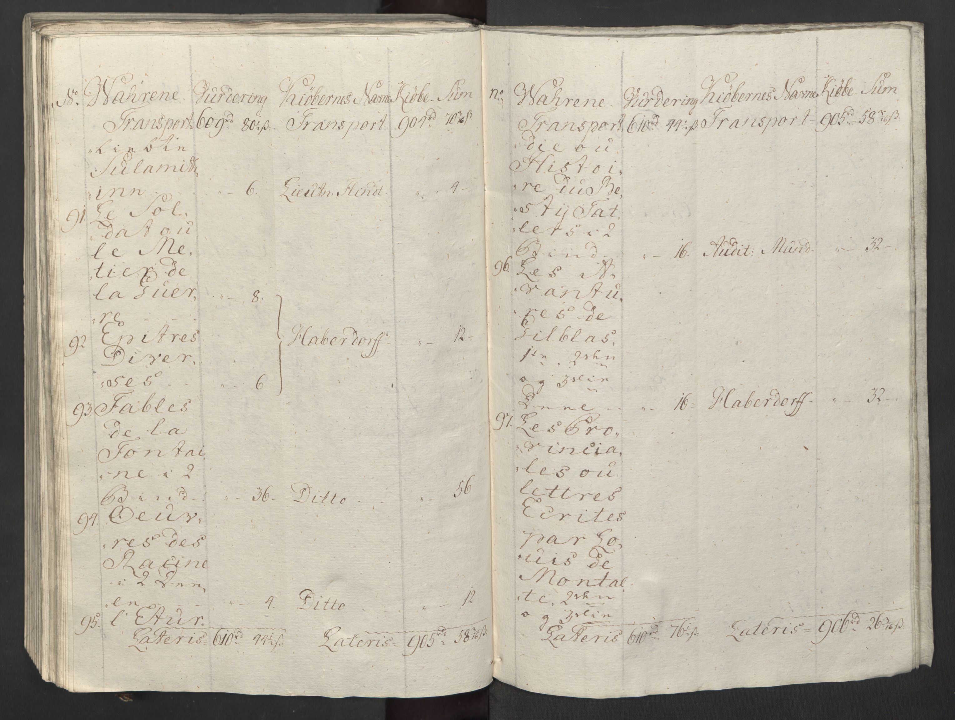 Forsvaret, Generalauditøren, AV/RA-RAFA-1772/F/Fj/Fja/L0029: --, 1709-1825, s. 180