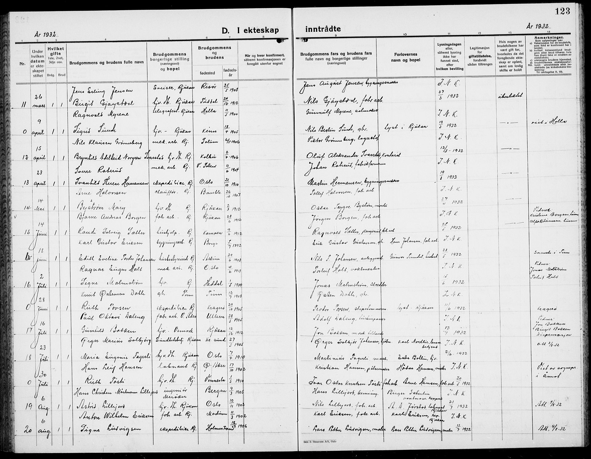 Rjukan kirkebøker, AV/SAKO-A-294/G/Ga/L0005: Klokkerbok nr. 5, 1928-1937, s. 123