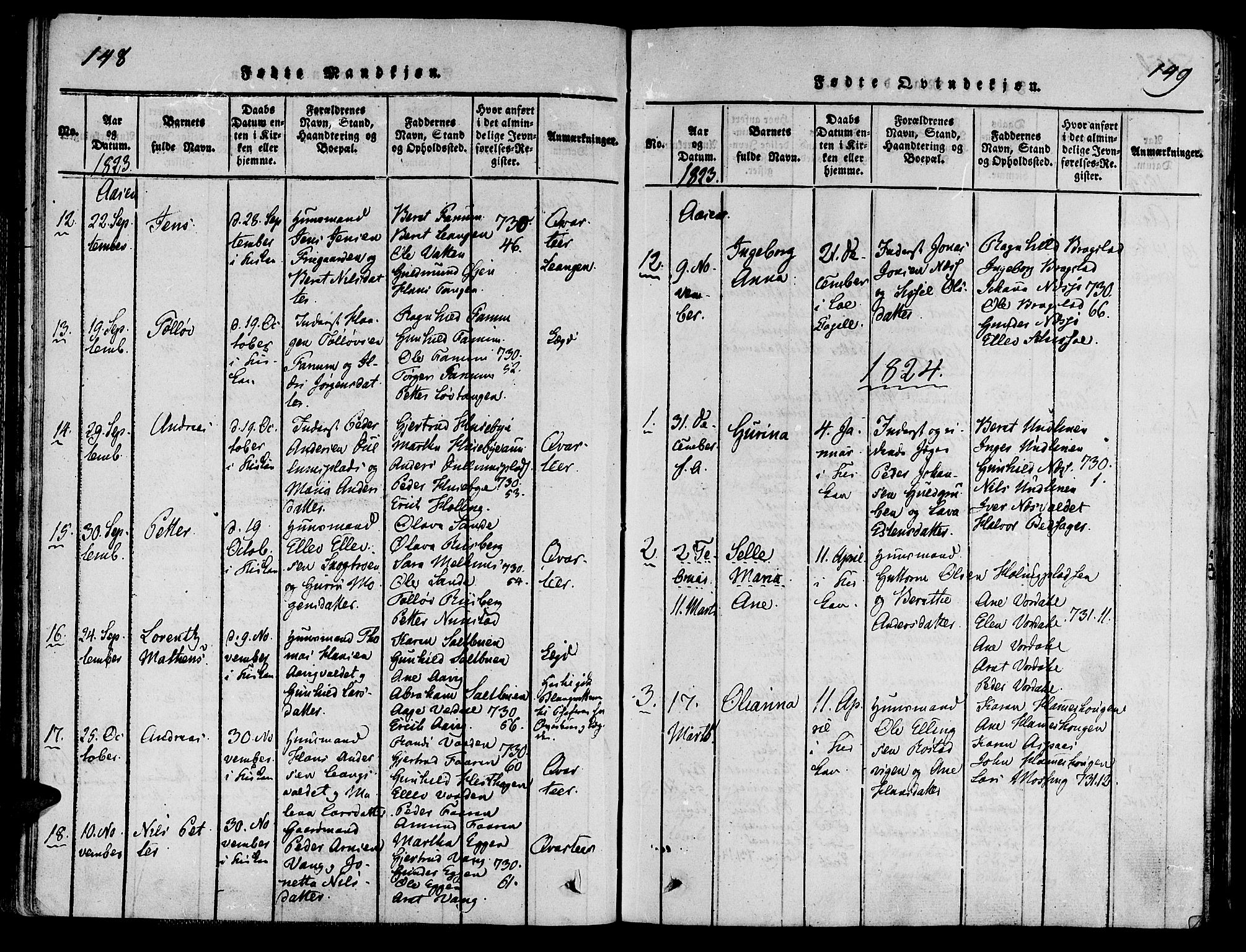 Ministerialprotokoller, klokkerbøker og fødselsregistre - Nord-Trøndelag, SAT/A-1458/713/L0112: Ministerialbok nr. 713A04 /2, 1817-1827, s. 148-149