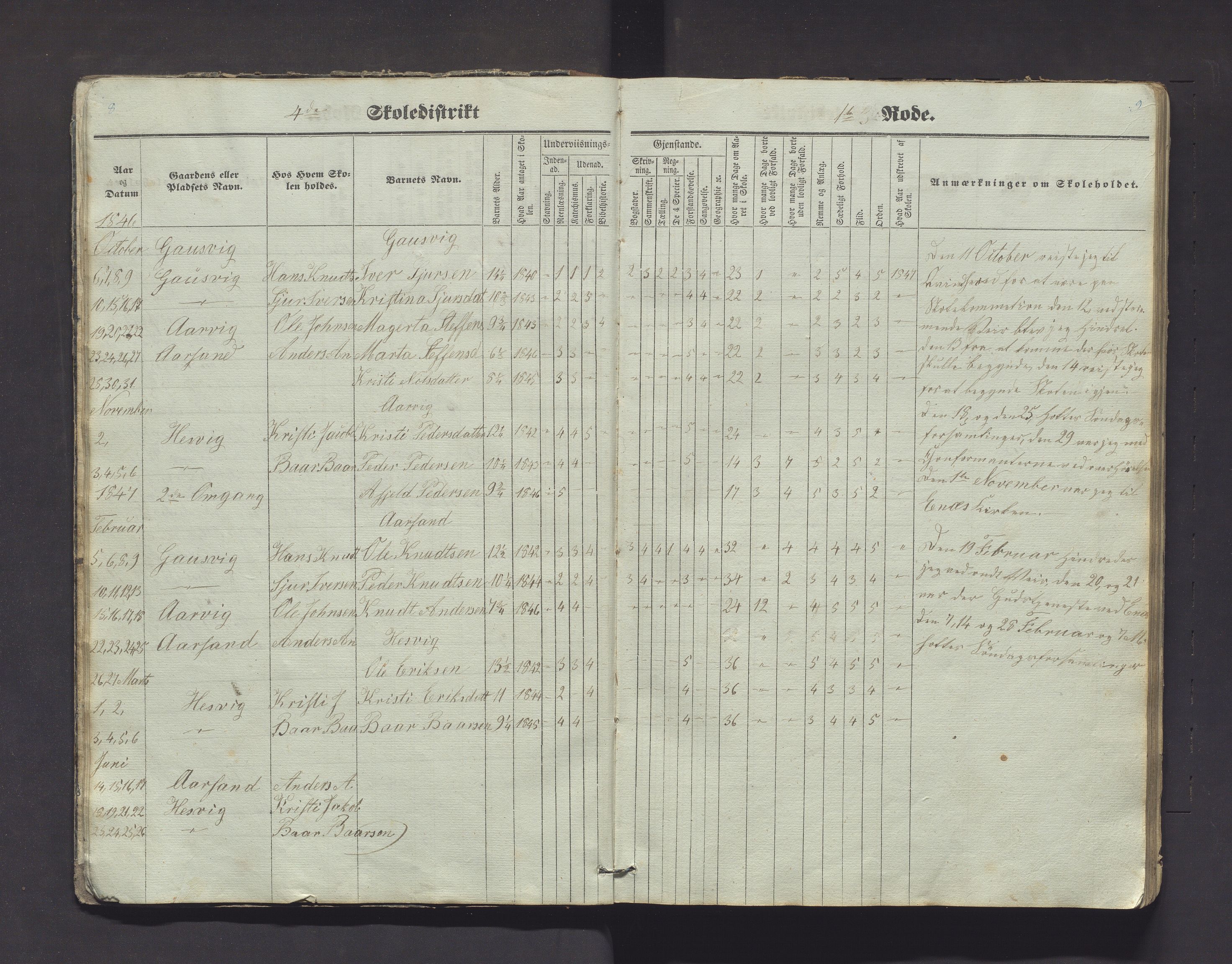 Kvinnherad kommune. Barneskulane, IKAH/1224-231/F/Fd/L0001: Skuleprotokoll for Årvikstranden, Gjetingsdalen og Nordre Pollen krinsar i 4. skuledistrikt , 1846-1872