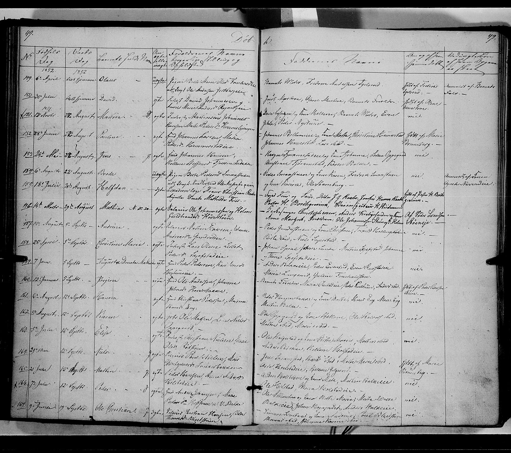 Østre Toten prestekontor, AV/SAH-PREST-104/H/Ha/Haa/L0003: Ministerialbok nr. 3, 1848-1856, s. 49