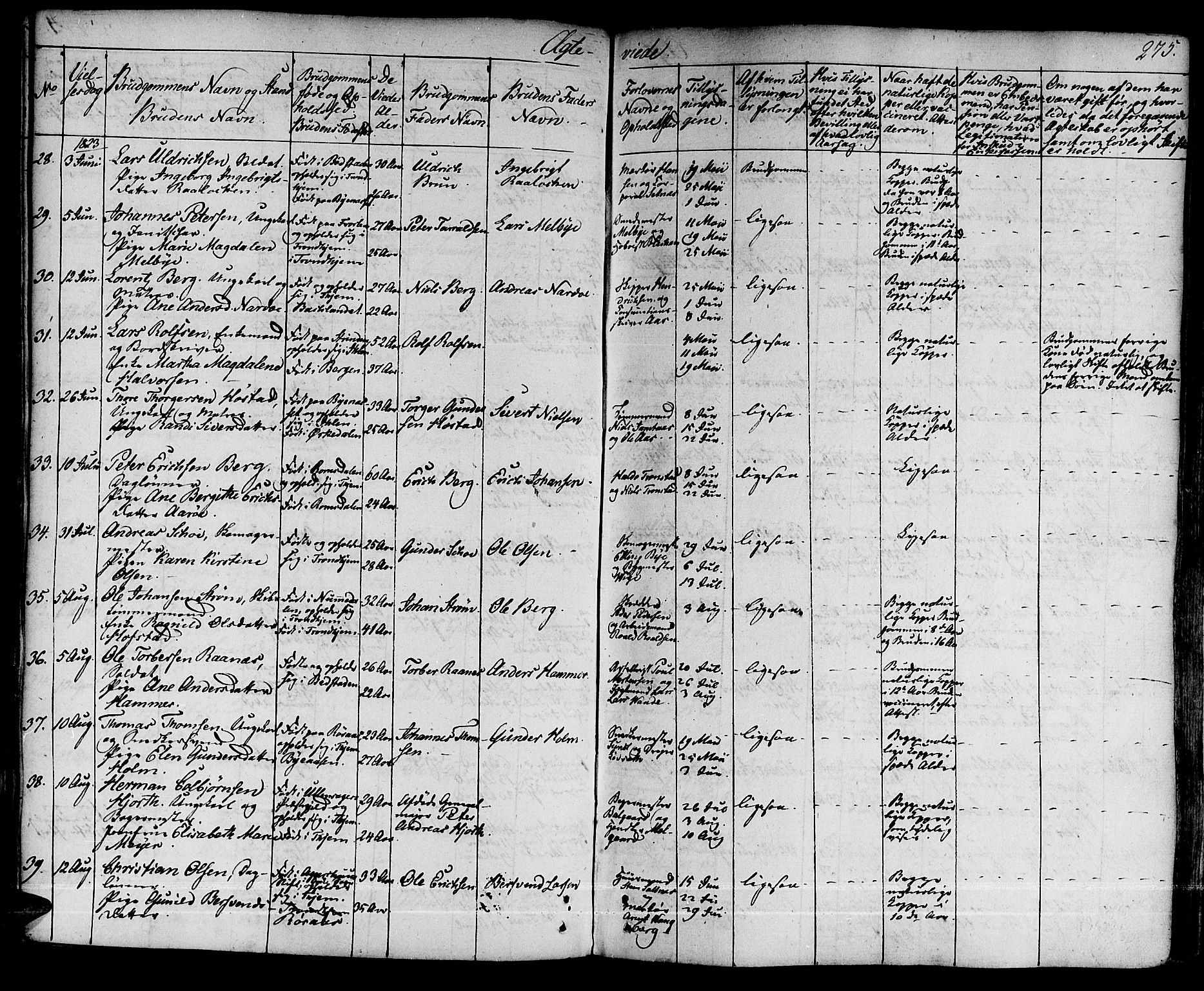 Ministerialprotokoller, klokkerbøker og fødselsregistre - Sør-Trøndelag, SAT/A-1456/601/L0045: Ministerialbok nr. 601A13, 1821-1831, s. 275