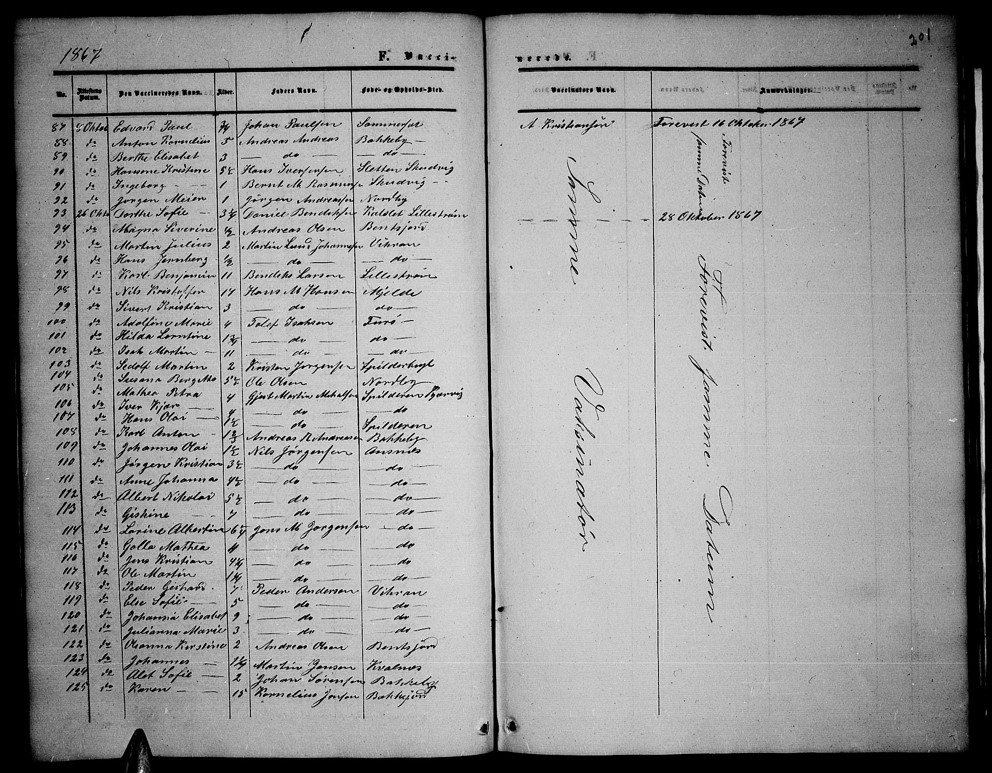 Balsfjord sokneprestembete, AV/SATØ-S-1303/G/Ga/L0001klokker: Klokkerbok nr. 1, 1856-1869, s. 201