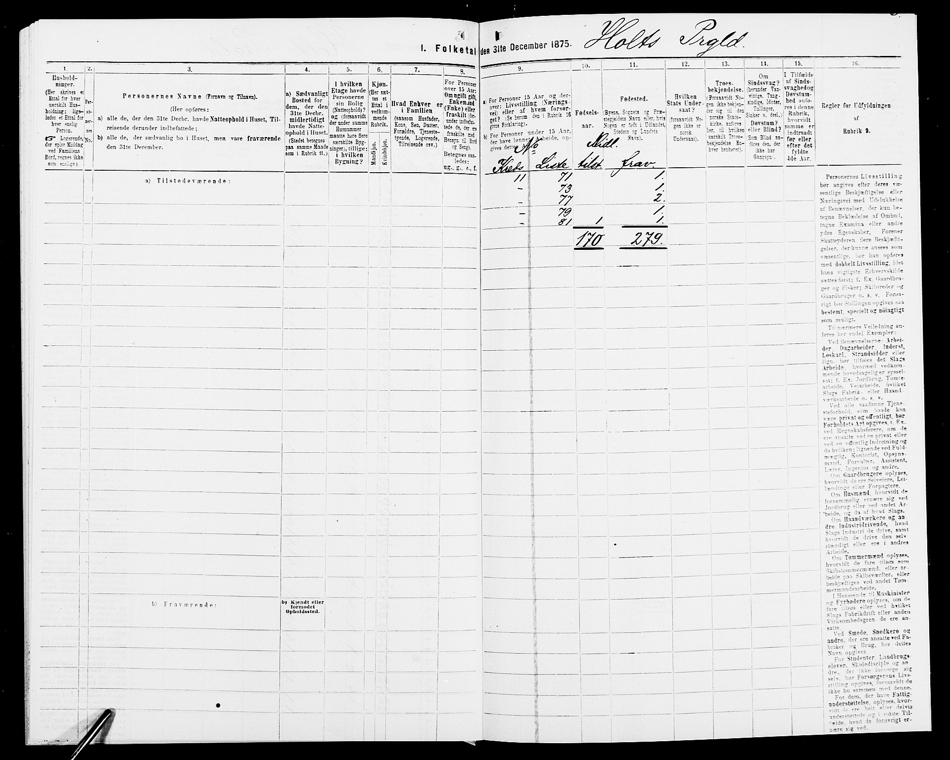 SAK, Folketelling 1875 for 0914L Holt prestegjeld, Holt sokn, 1875, s. 46