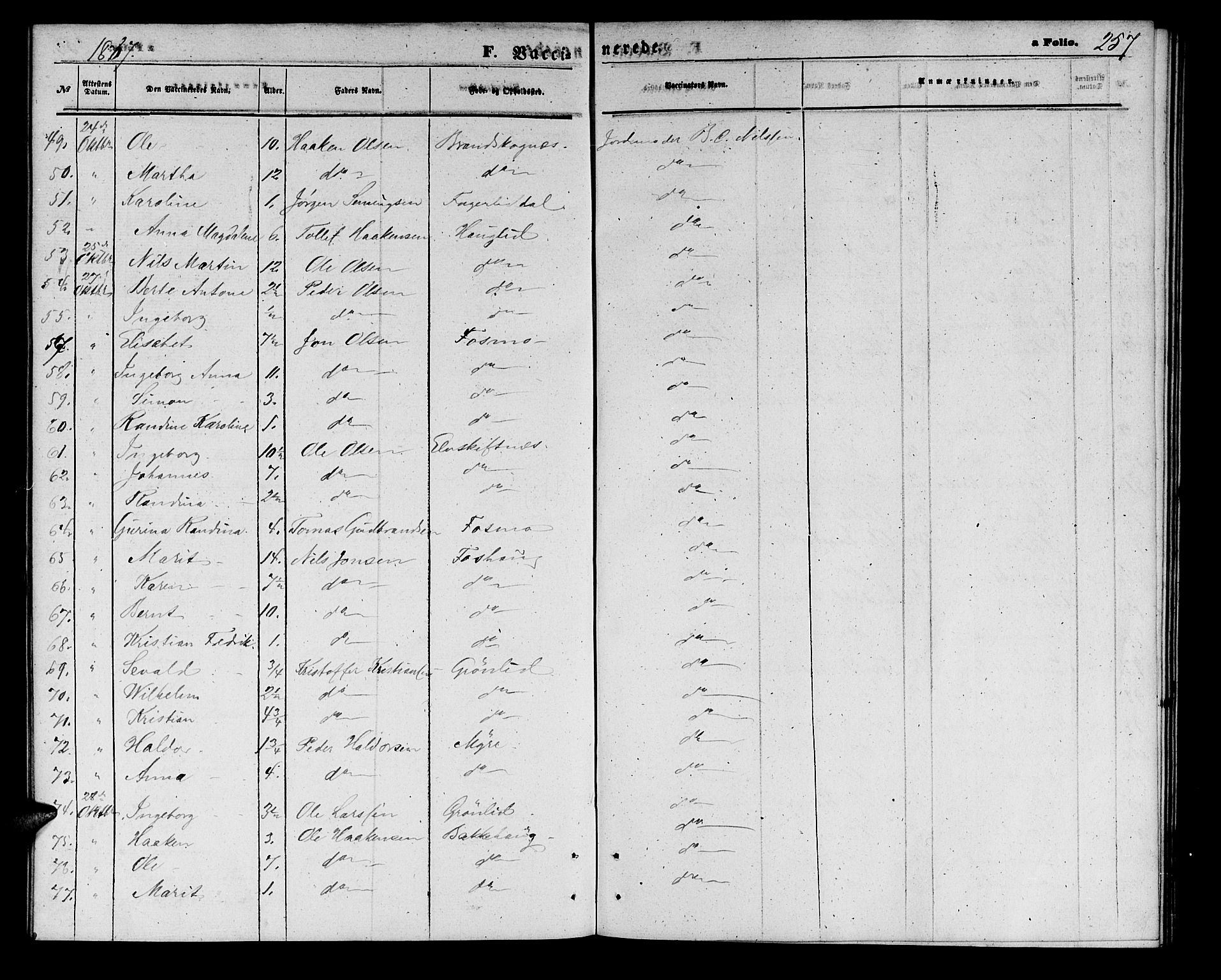 Målselv sokneprestembete, AV/SATØ-S-1311/G/Ga/Gab/L0002klokker: Klokkerbok nr. 2, 1865-1873, s. 257