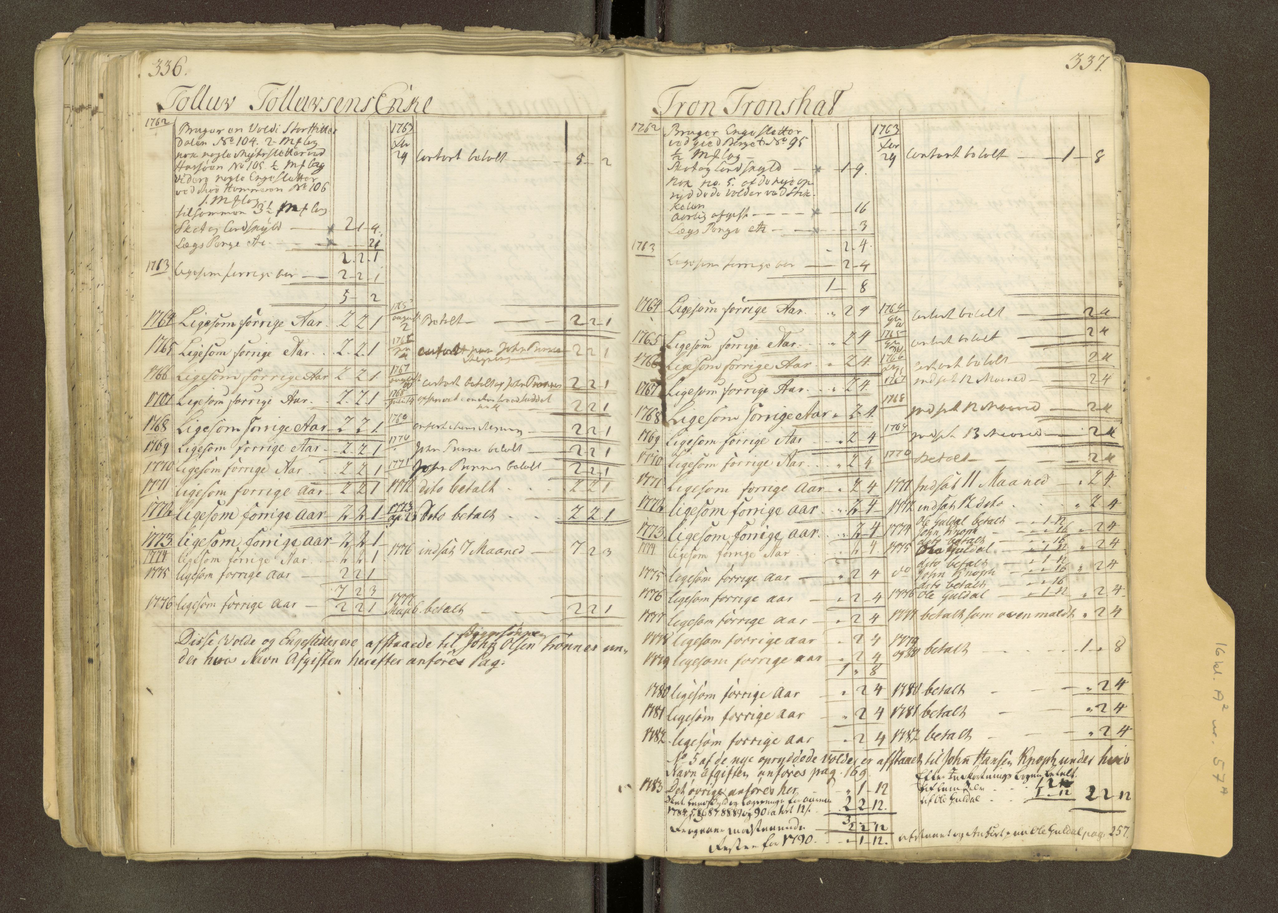 Røros kobberverk, AV/SAT-PA-0211/1/16/16A2/L0018: Jordegodset i det hele vedkommende, 1739-1828, s. 184