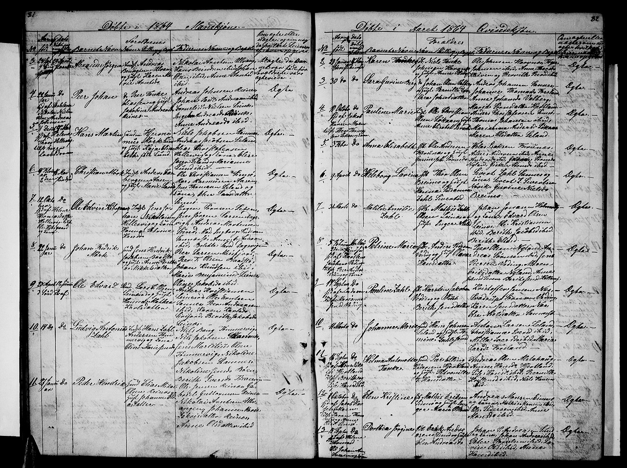 Ministerialprotokoller, klokkerbøker og fødselsregistre - Nordland, SAT/A-1459/831/L0475: Klokkerbok nr. 831C02, 1851-1865, s. 81-82