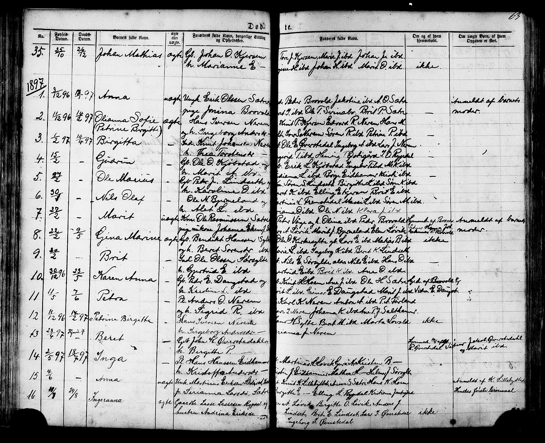 Ministerialprotokoller, klokkerbøker og fødselsregistre - Møre og Romsdal, AV/SAT-A-1454/541/L0547: Klokkerbok nr. 541C02, 1867-1921, s. 63