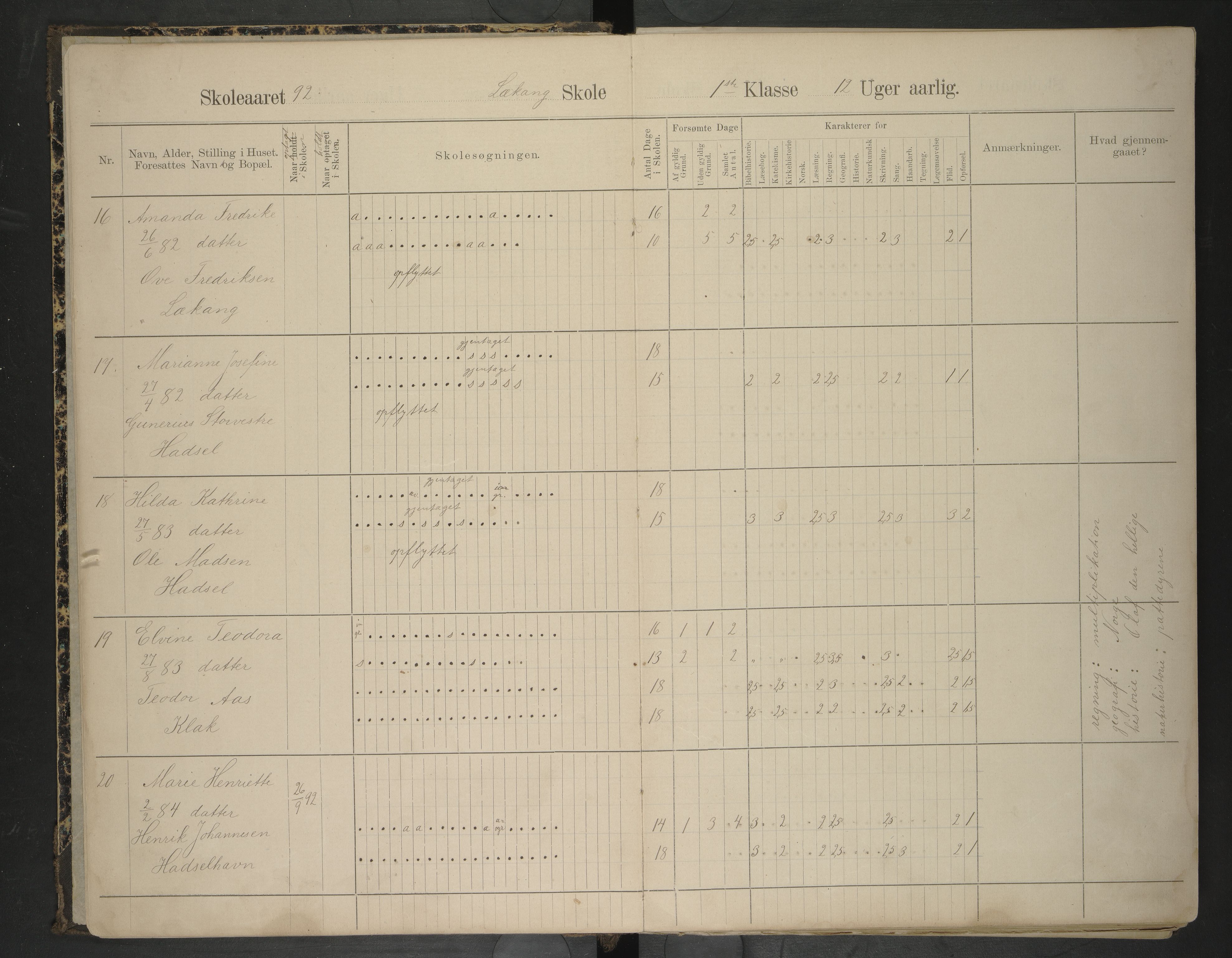 Hadsel kommune. Lekang, Husby og Ongstad skolekrets, AIN/K-18660.510.53/F/L0001: Skoleprotokoll for Lekang, Husby og Ongstad, 1892-1896