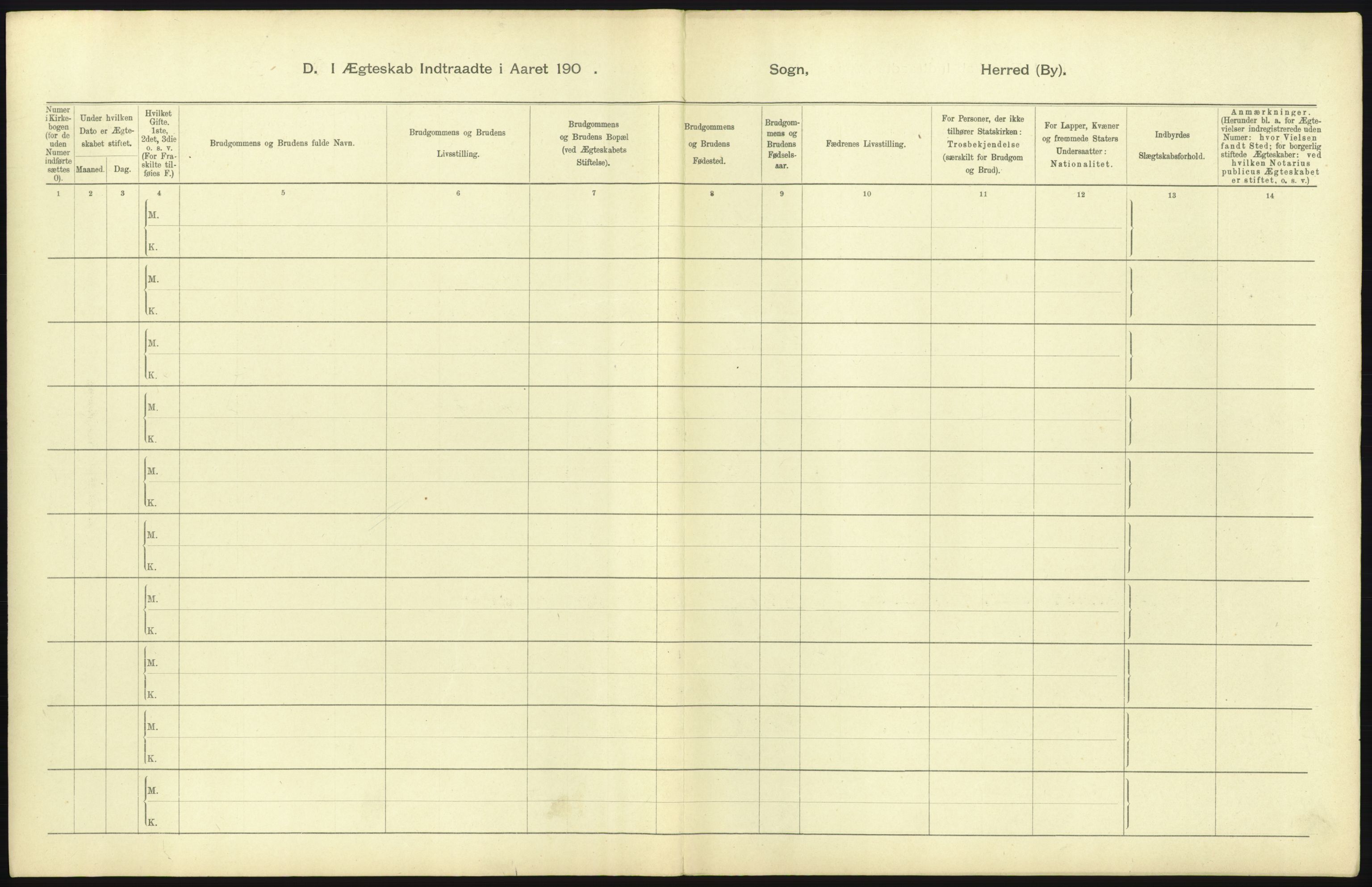 Statistisk sentralbyrå, Sosiodemografiske emner, Befolkning, AV/RA-S-2228/D/Df/Dfa/Dfab/L0004: Kristiania: Gifte, døde, 1904, s. 115