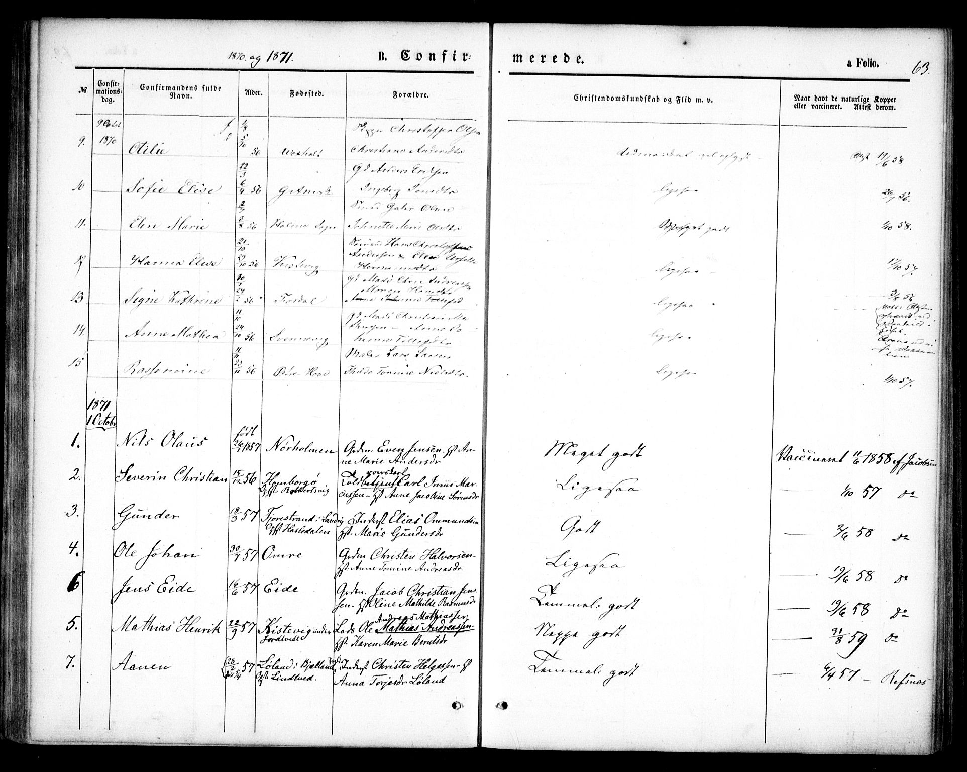 Hommedal sokneprestkontor, SAK/1111-0023/F/Fa/Faa/L0002: Ministerialbok nr. A 2, 1861-1884, s. 63